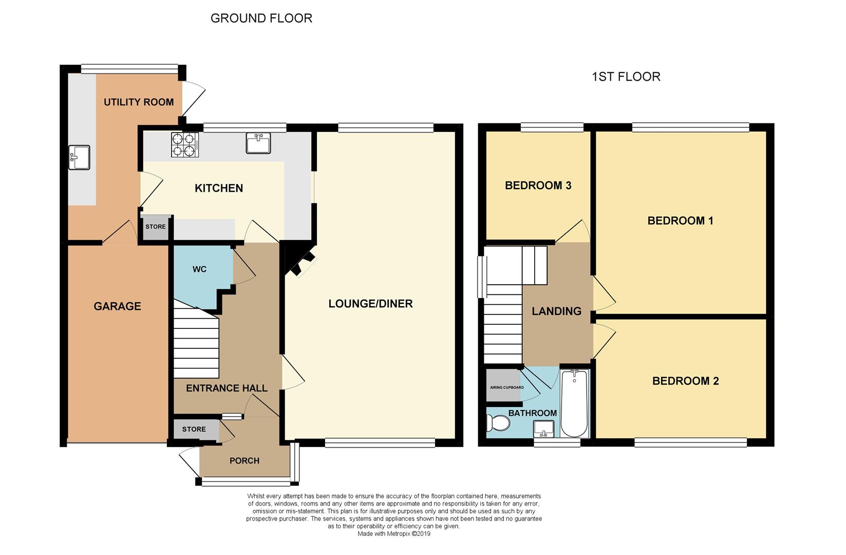 3 Bedrooms Semi-detached house for sale in Orchard Close, Bliss Gate, Rock DY14