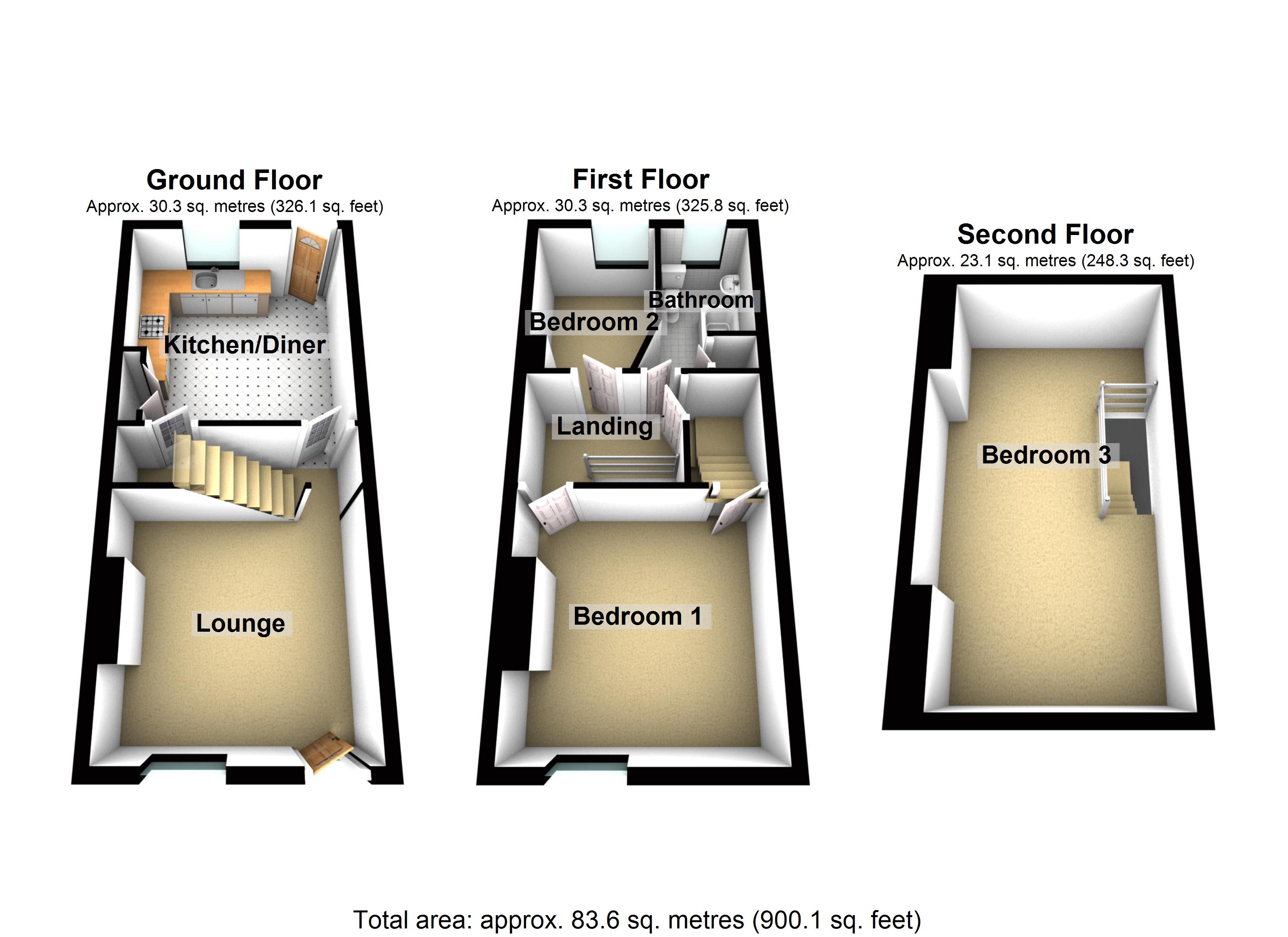 3 Bedrooms Terraced house for sale in Machon Bank Road, Sheffield S7