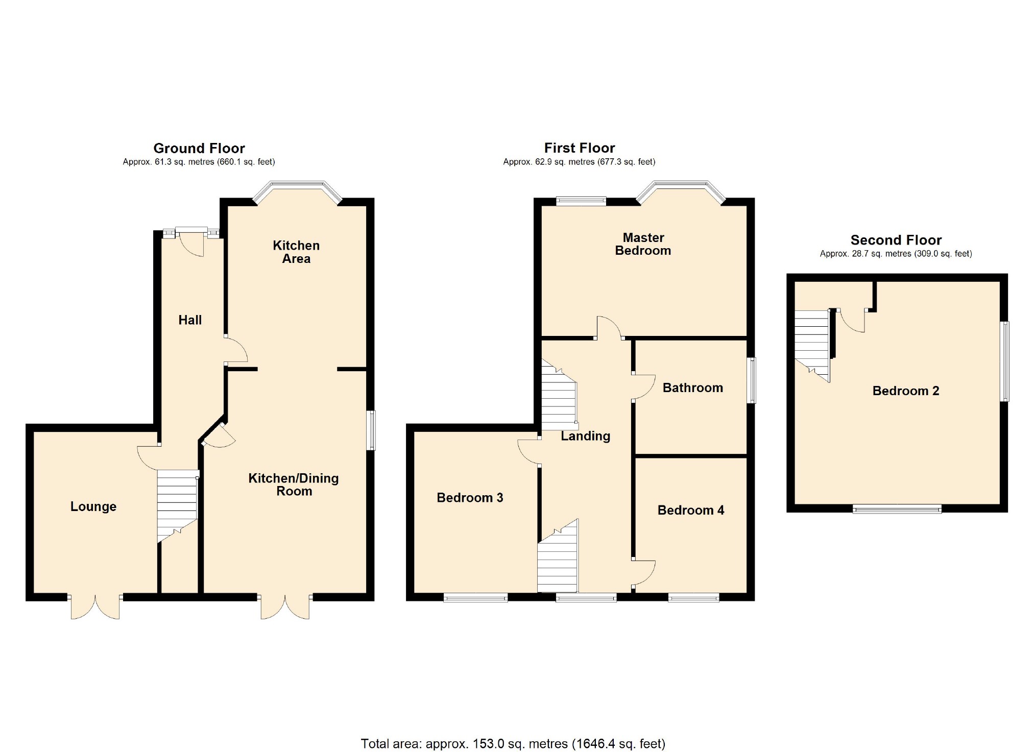 4 Bedrooms Semi-detached house for sale in Beechwood Avenue, Romiley, Stockport SK6