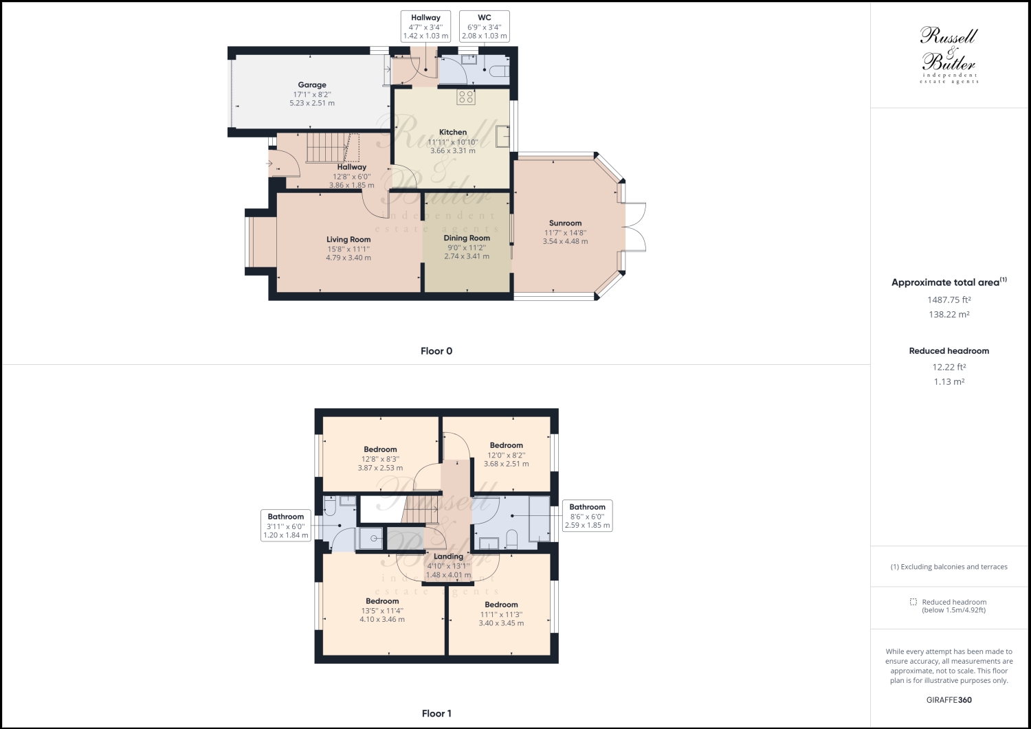 Badgers Way, Buckingham MK18, 4 bedroom detached house for sale
