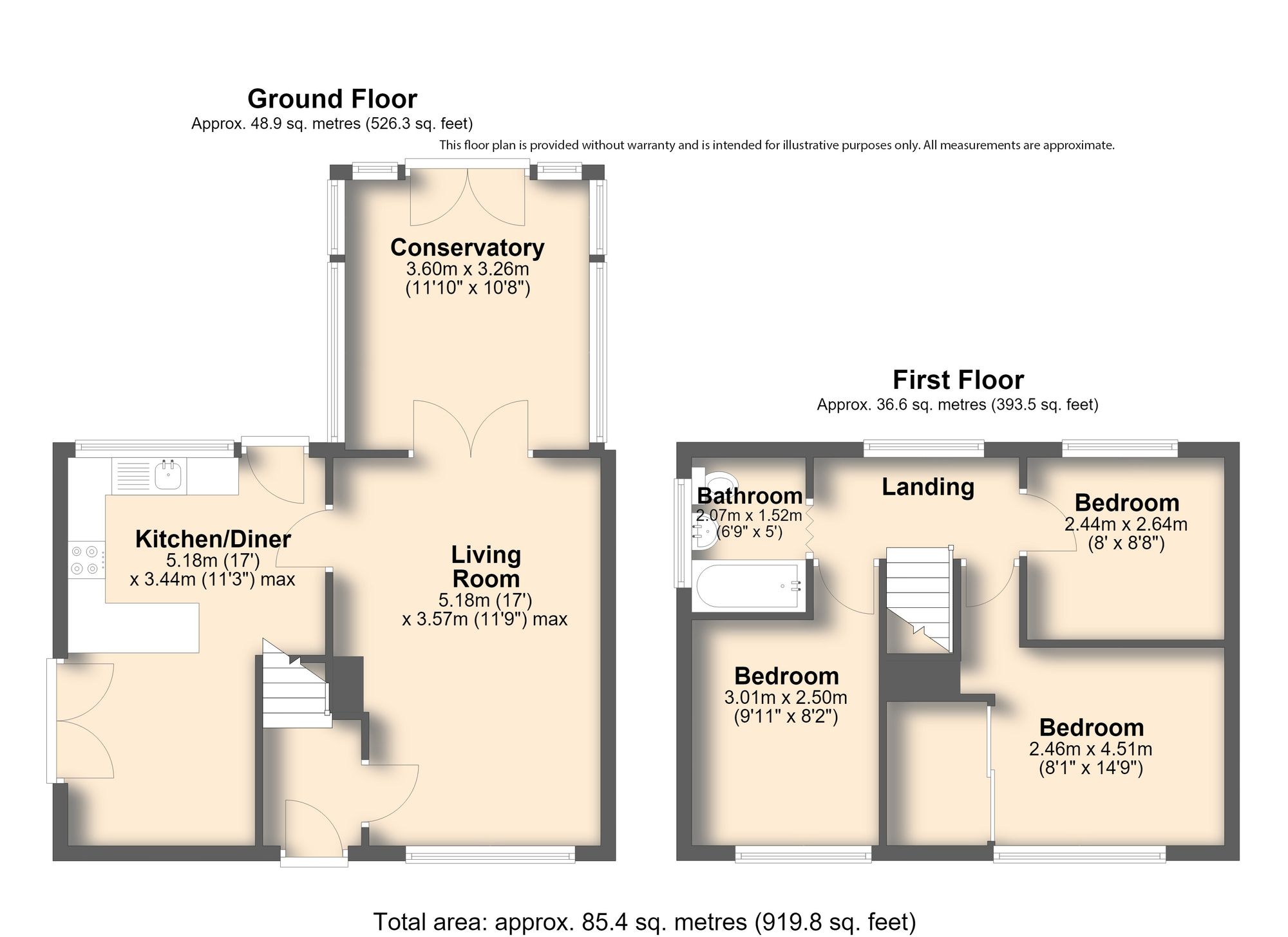 152 Reney Avenue, Sheffield floorplan