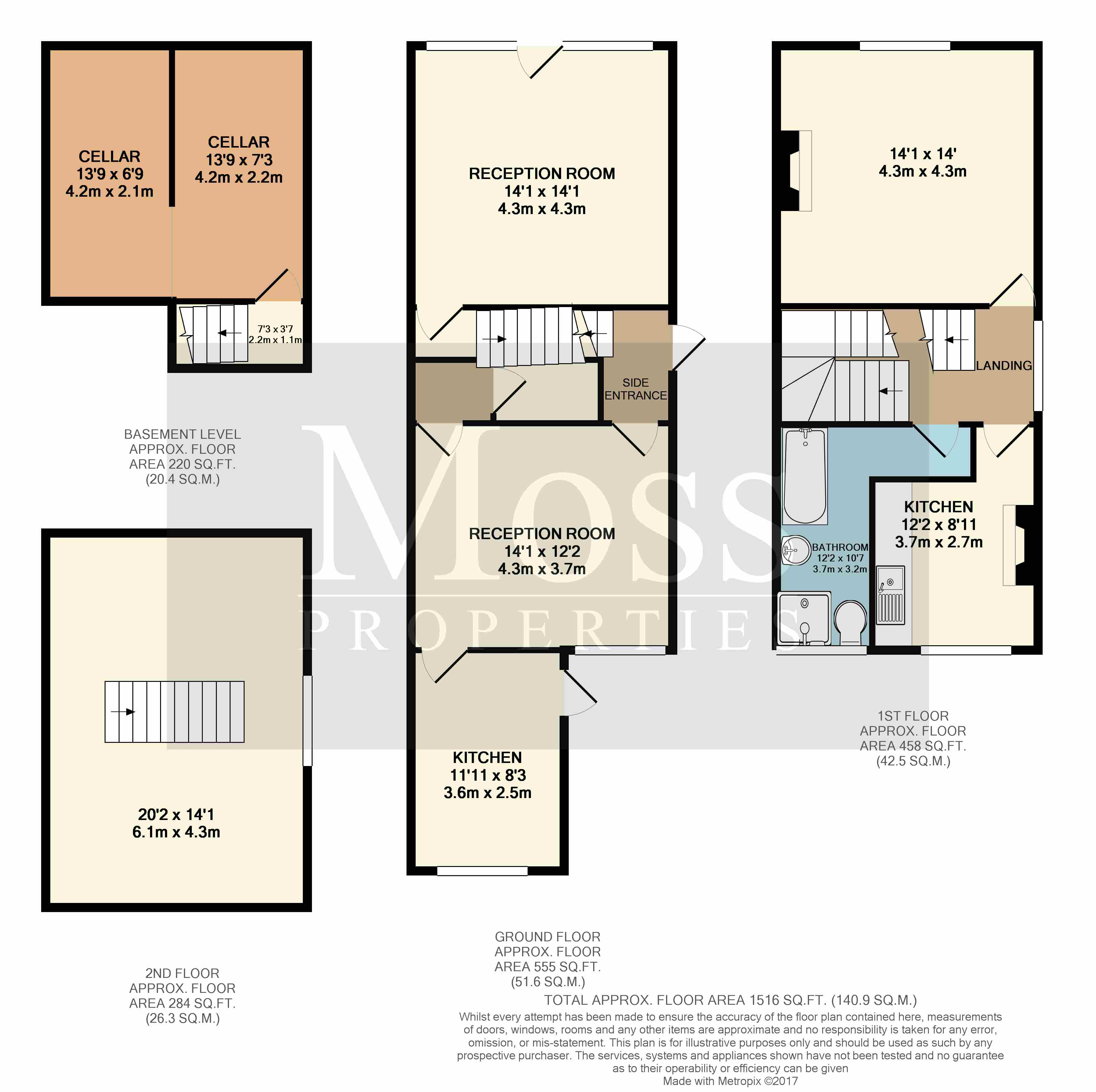 2 Bedrooms End terrace house for sale in Balby Road, Balby, Doncaster DN4