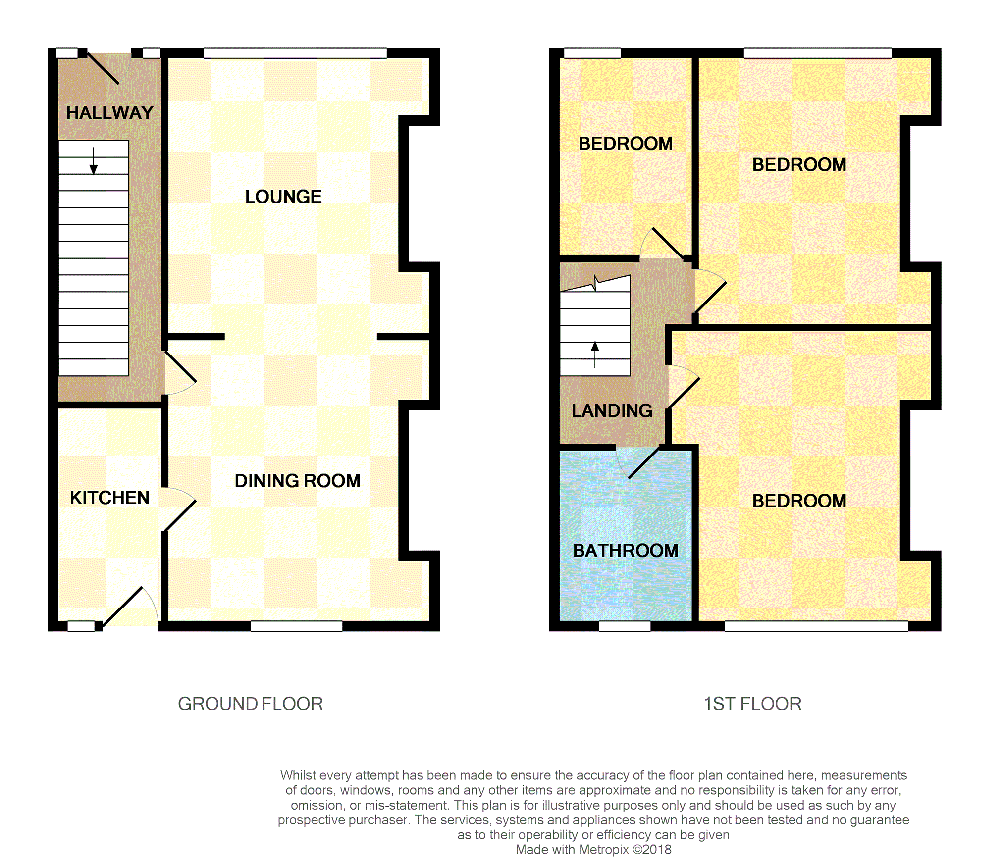 3 Bedrooms Terraced house for sale in Ince Avenue, Liverpool L4