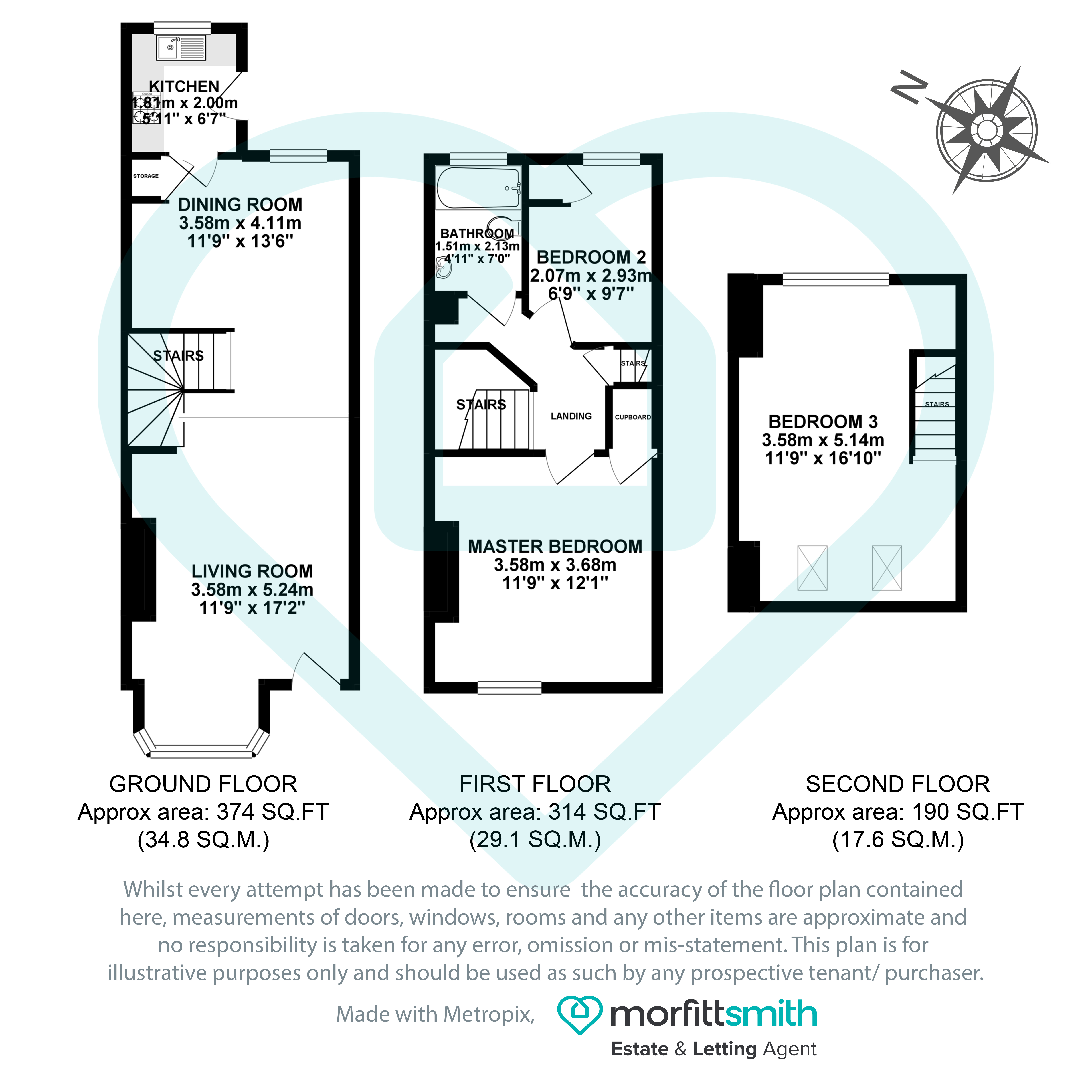 3 Bedrooms Terraced house for sale in Mona Road, Sheffield S10