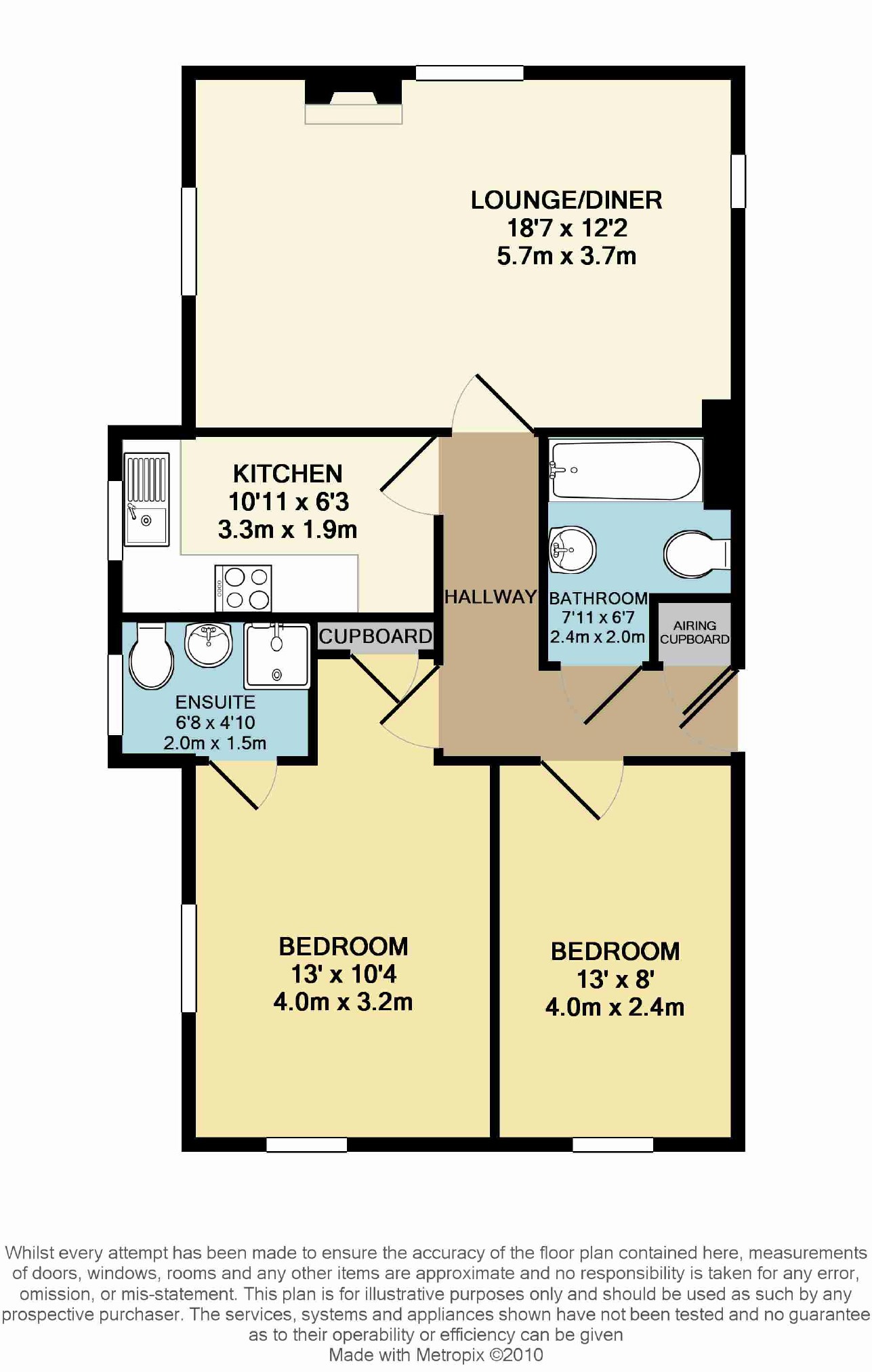 2 Bedrooms Flat to rent in Somerset Way, Highbridge, Somerset TA9