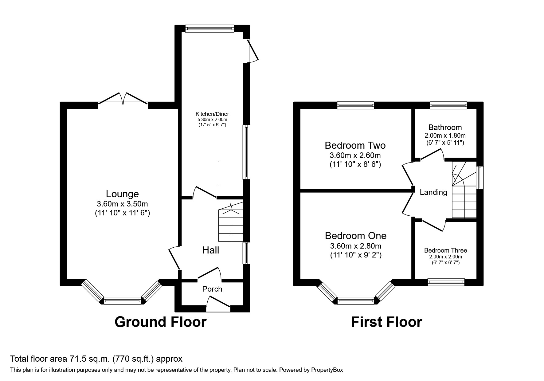 Bentham Drive, Childwall, Liverpool L16, 3 bedroom semidetached house