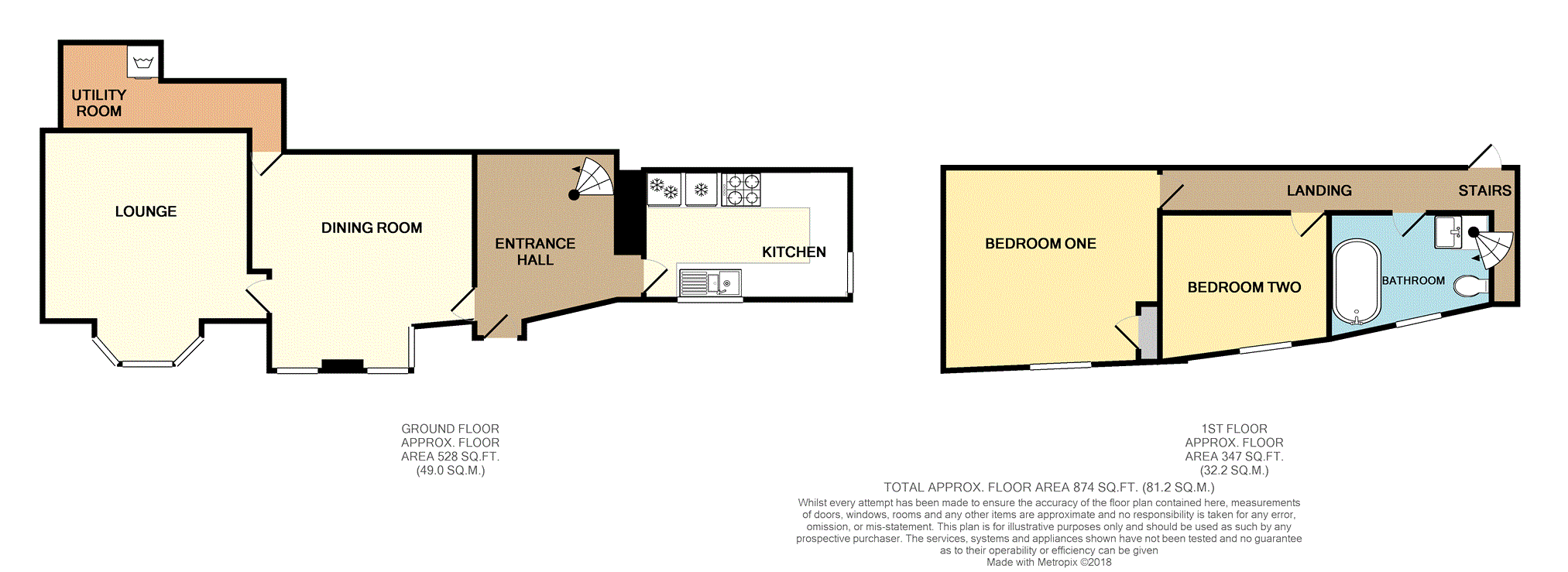 2 Bedrooms Cottage to rent in Newbridge Road, Ambergate, Belper DE56