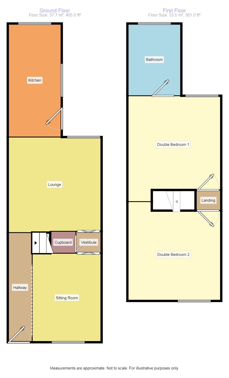 2 Bedrooms Terraced house for sale in Holt Street, Crewe CW1