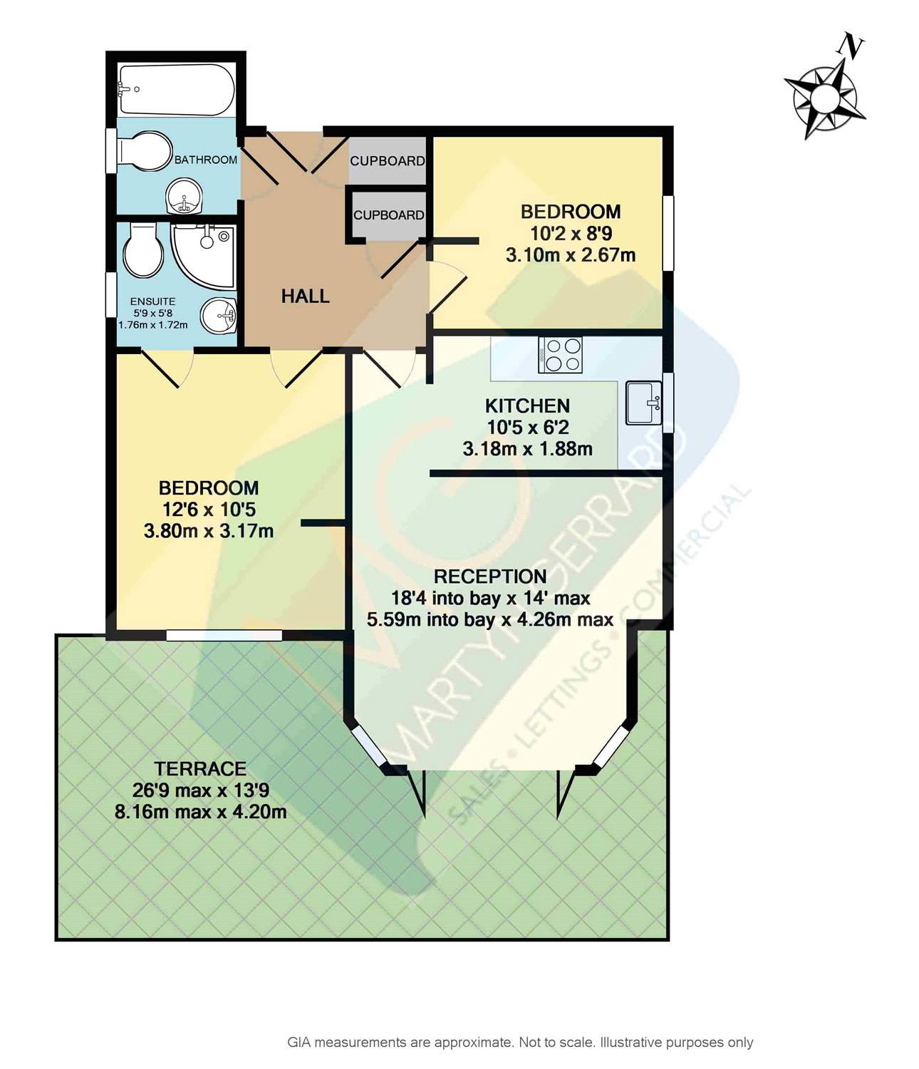 2 Bedrooms Flat for sale in Leicester Road, Barnet, Hertfordshire EN5