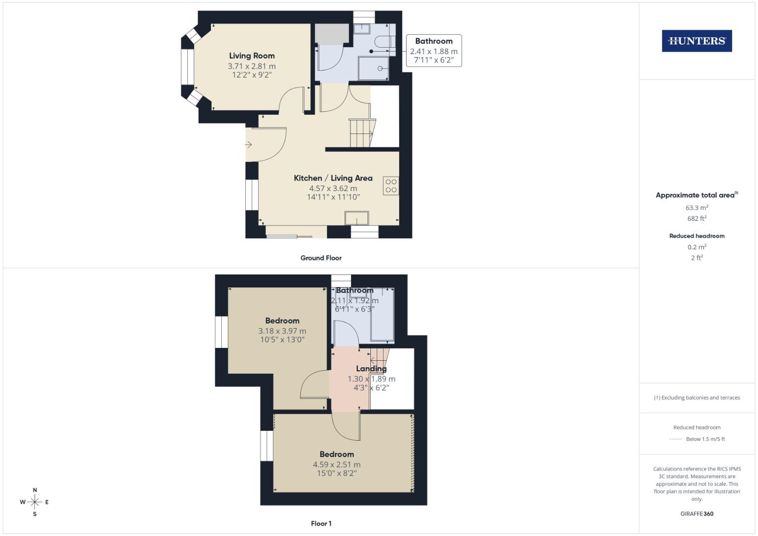 1A, St. Catherines Road, Southampton floorplan