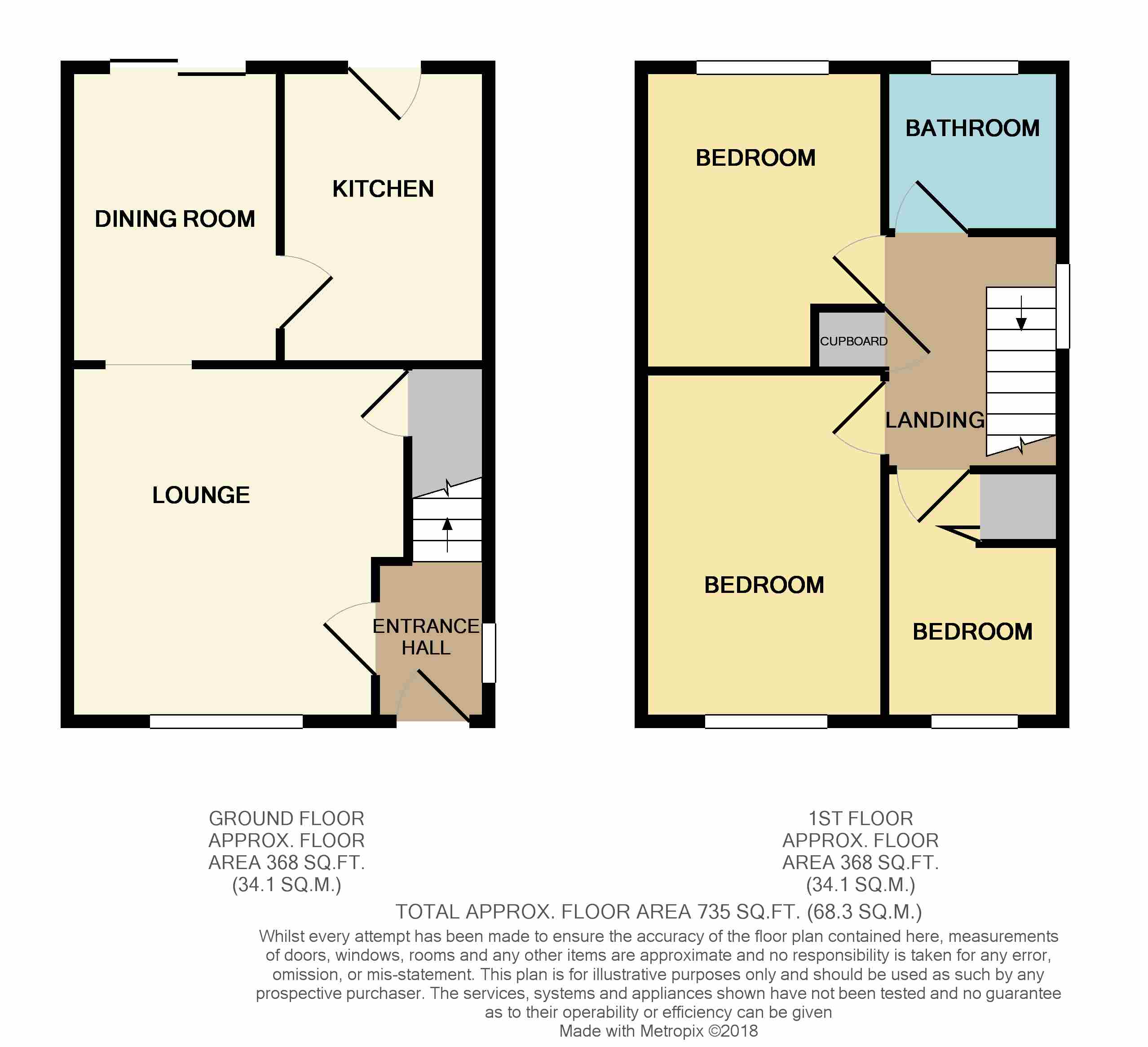 3 Bedrooms Semi-detached house for sale in Kinross Close, Fearnhead, Warrington WA2