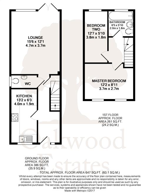 2 Bedrooms End terrace house to rent in Drayton Gardens, West Drayton, Middlesex UB7