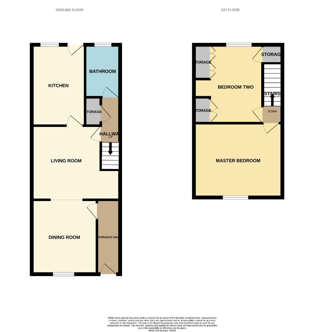 10, Ramshaw Row, Durham floorplan