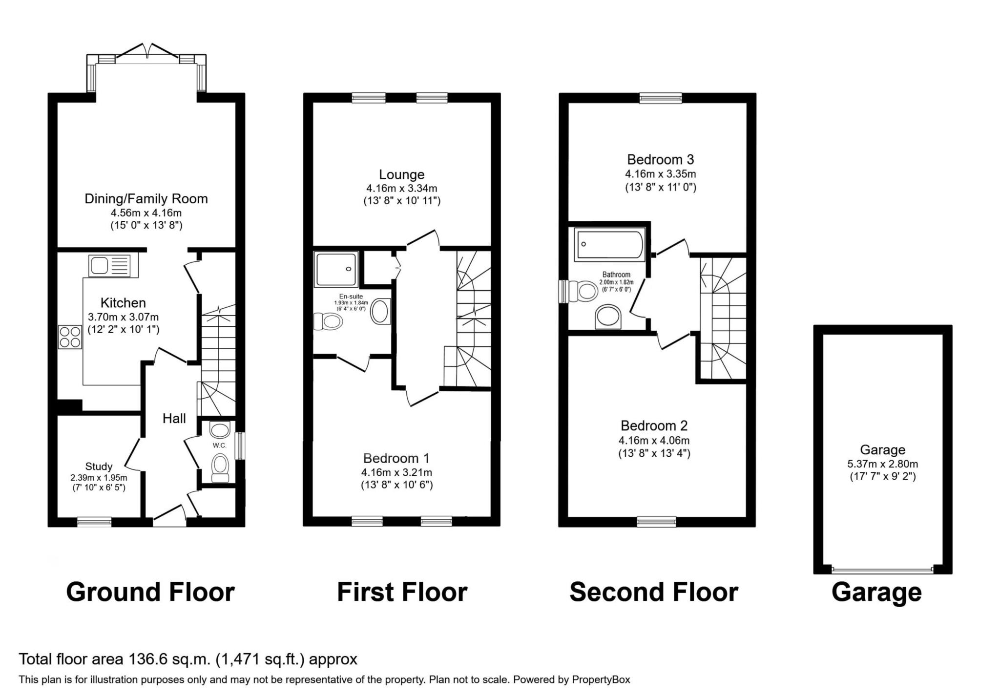 Edme Grove, Barlaston ST12, 3 bedroom semidetached house for sale