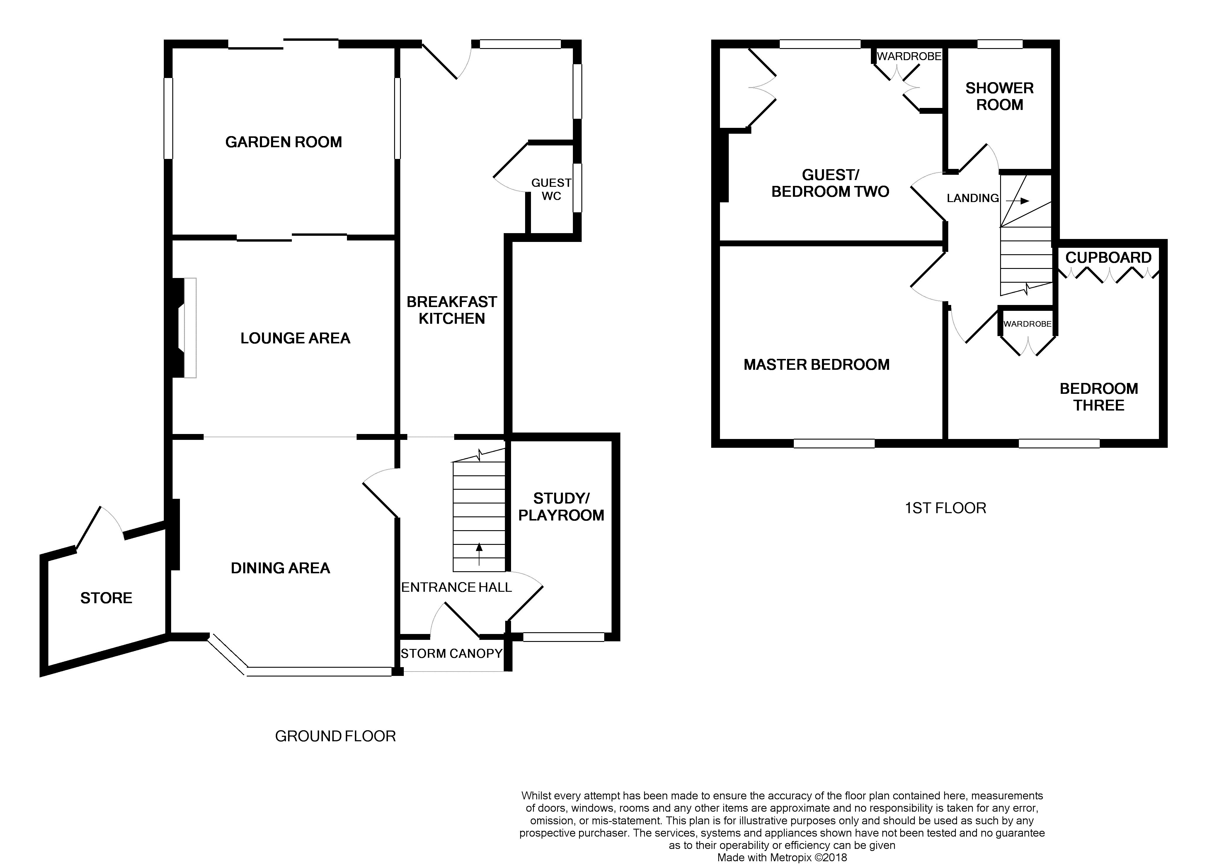 3 Bedrooms Semi-detached house for sale in Fillybrook Close, Stone ST15