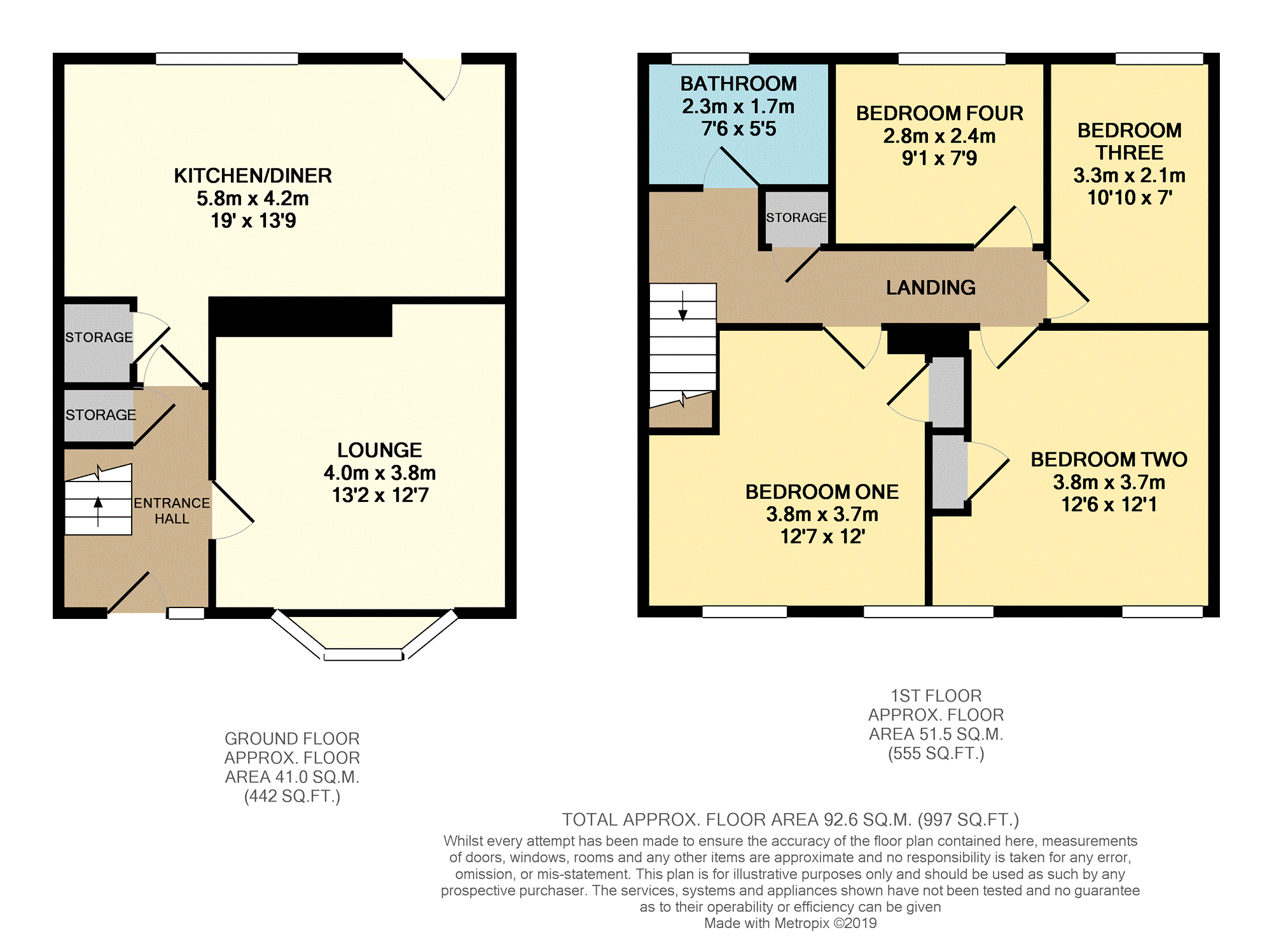 4 Bedrooms Terraced house for sale in Maple Grove, Conisbrough, Doncaster DN12