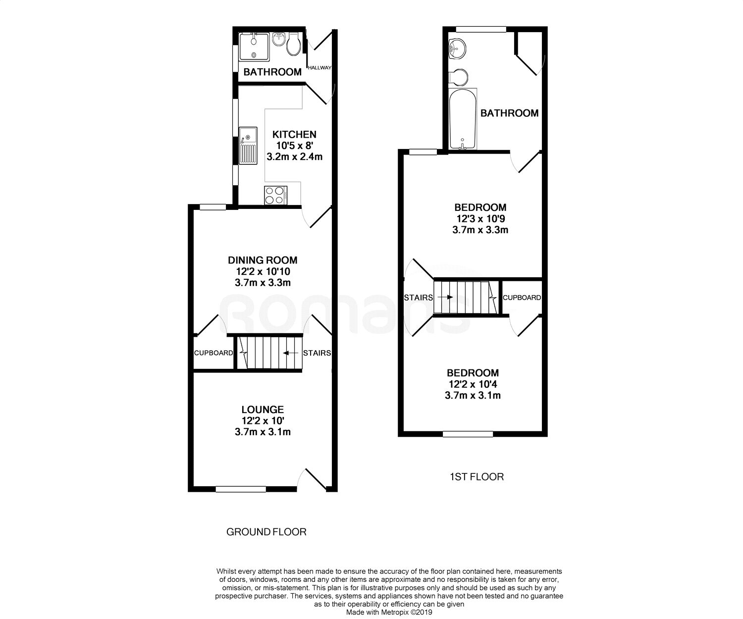 2 Bedrooms End terrace house for sale in Garnet Street, Reading, Berkshire RG1