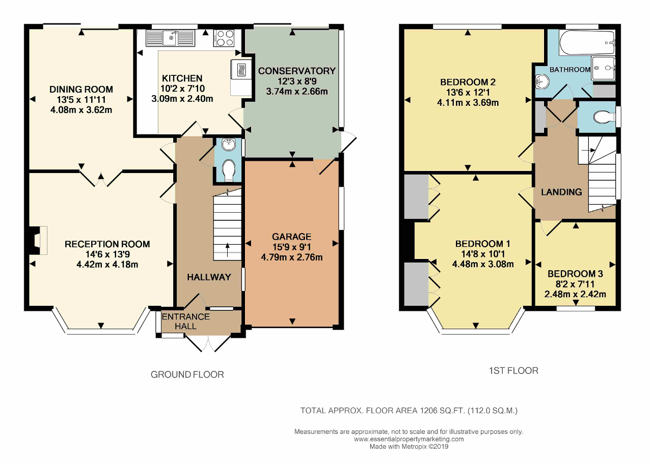 3 Bedrooms Semi-detached house for sale in Downsway, Sanderstead CR2