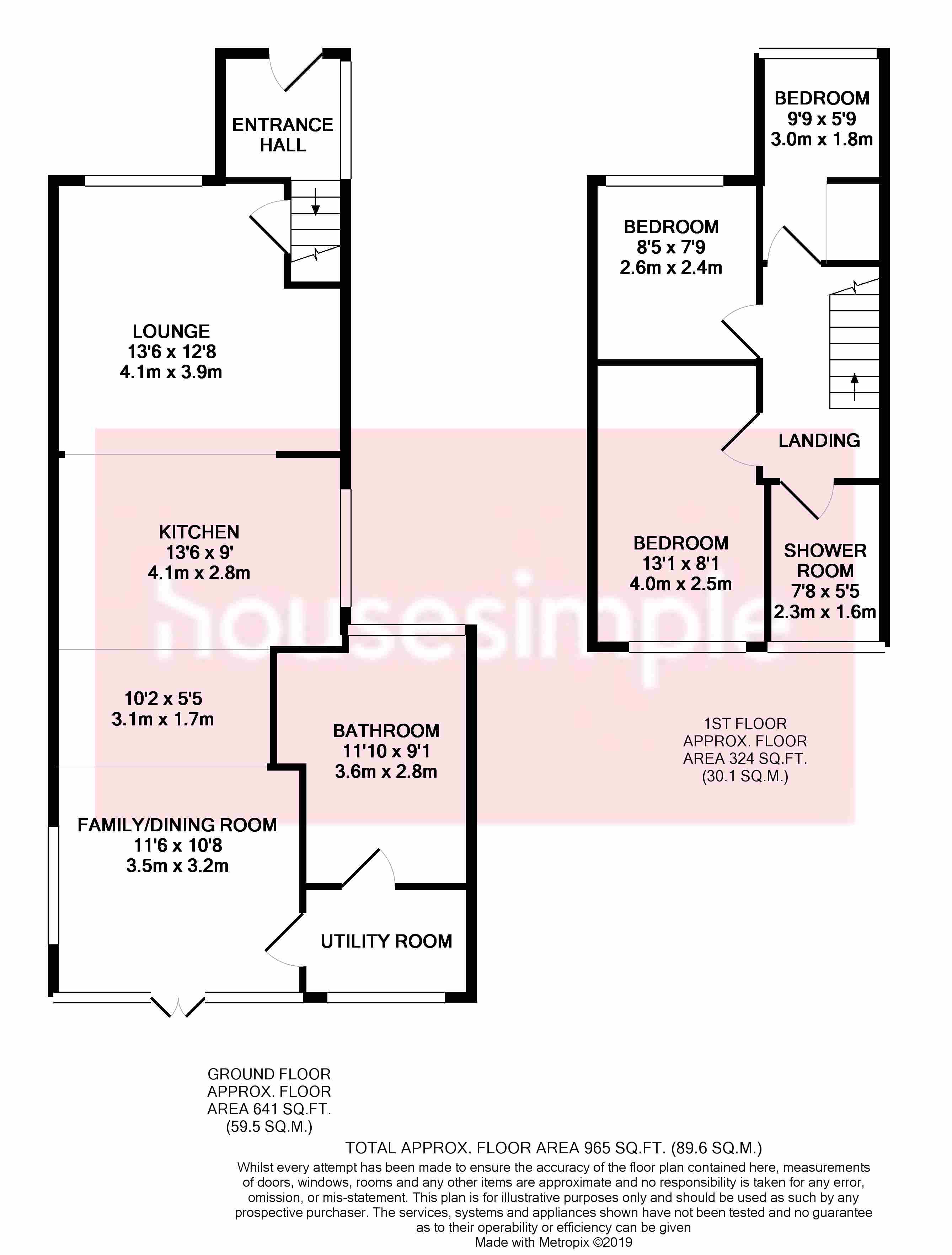 3 Bedrooms Semi-detached house for sale in Hardwick Close, Aston, Sheffield S26