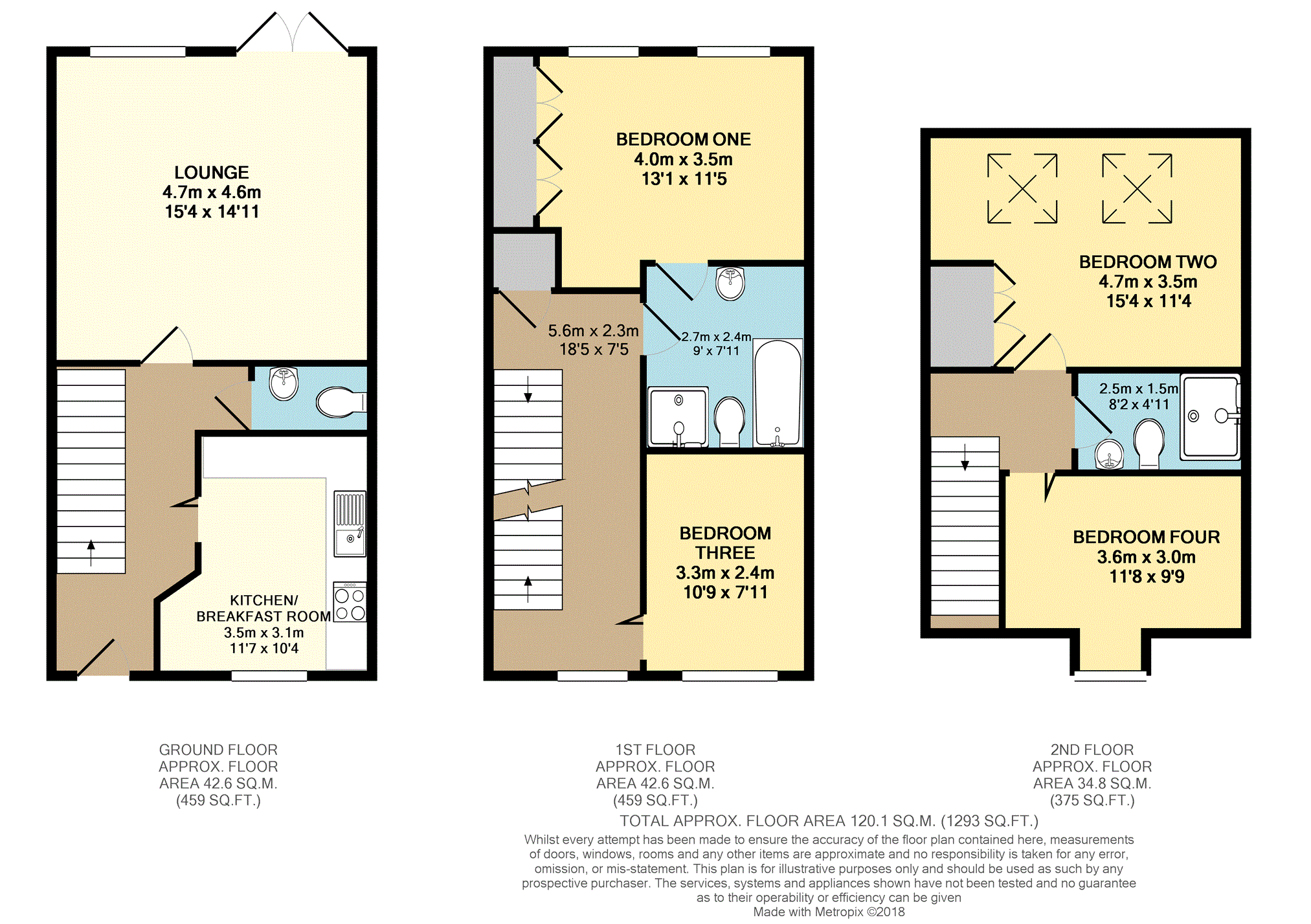 4 Bedrooms End terrace house for sale in Iron Duke Close, Crowthorne RG45