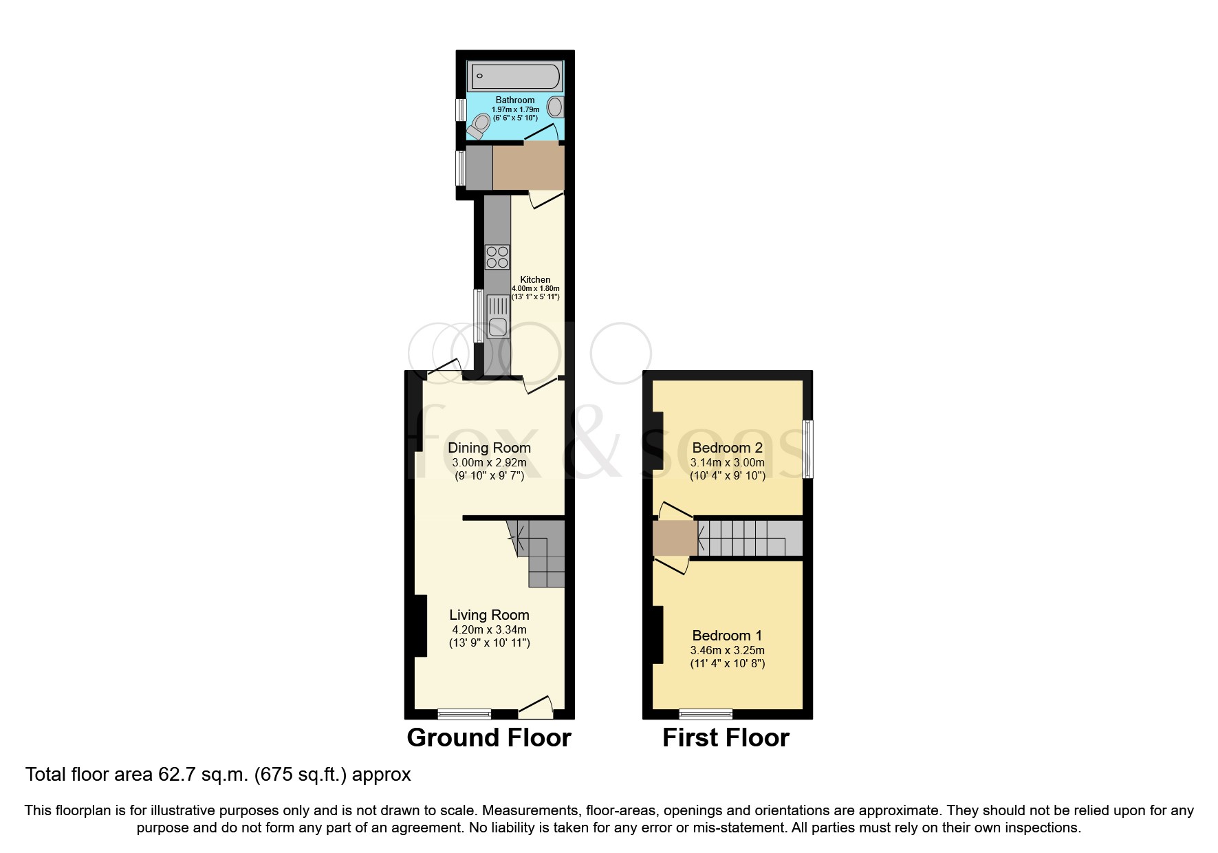The Linkway, Howard Street, Worthing BN11, 2 bedroom terraced house for