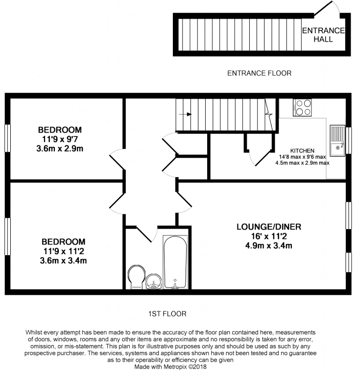 2 Bedrooms Maisonette for sale in Fern Lea, Farnham GU9