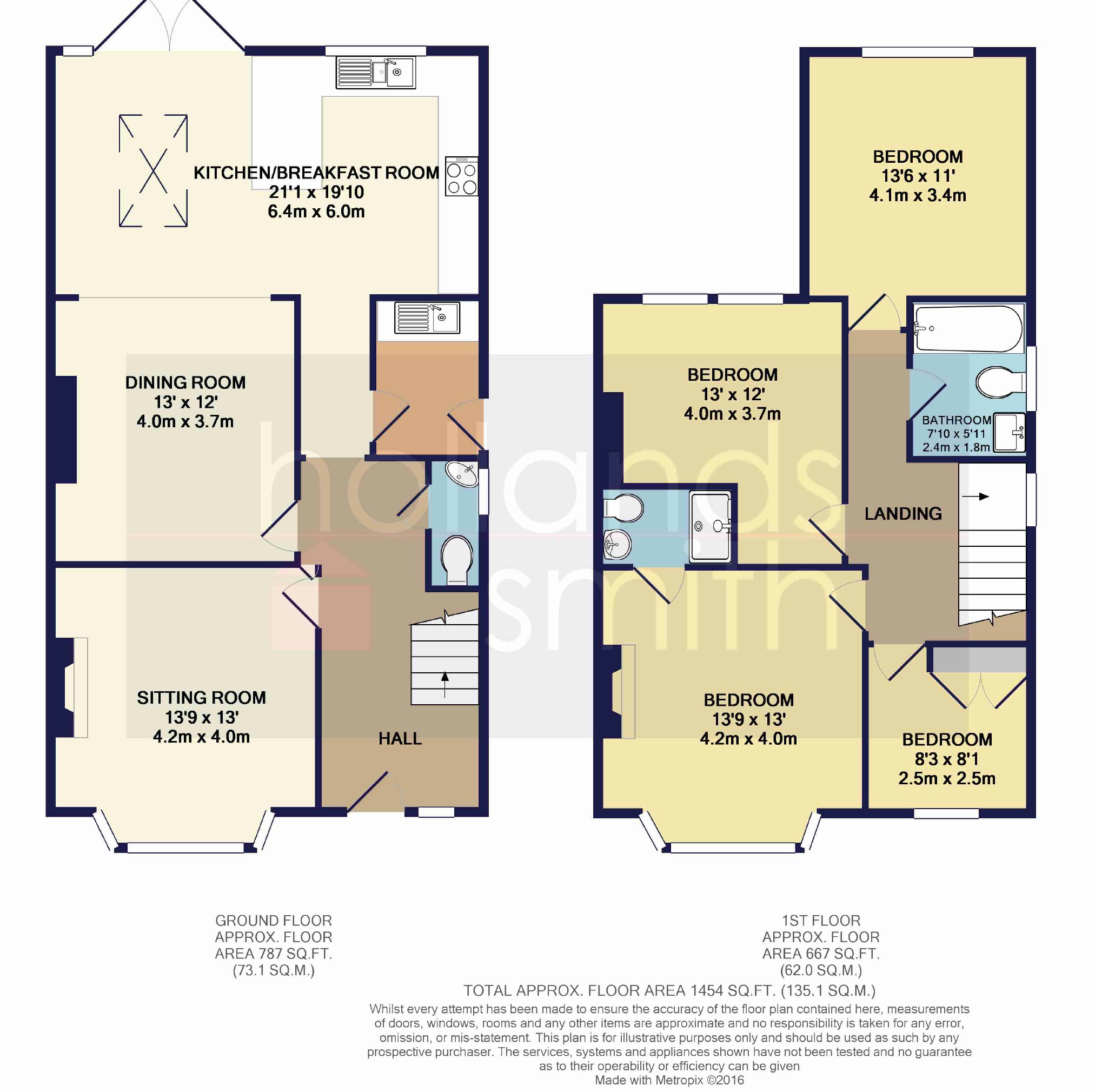 4 Bedrooms Detached house for sale in Goldington Road, Bedford MK40