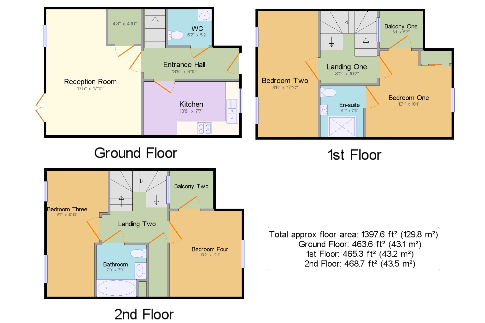 4 Bedrooms Terraced house for sale in Barking, Essex, United Kingdom IG11