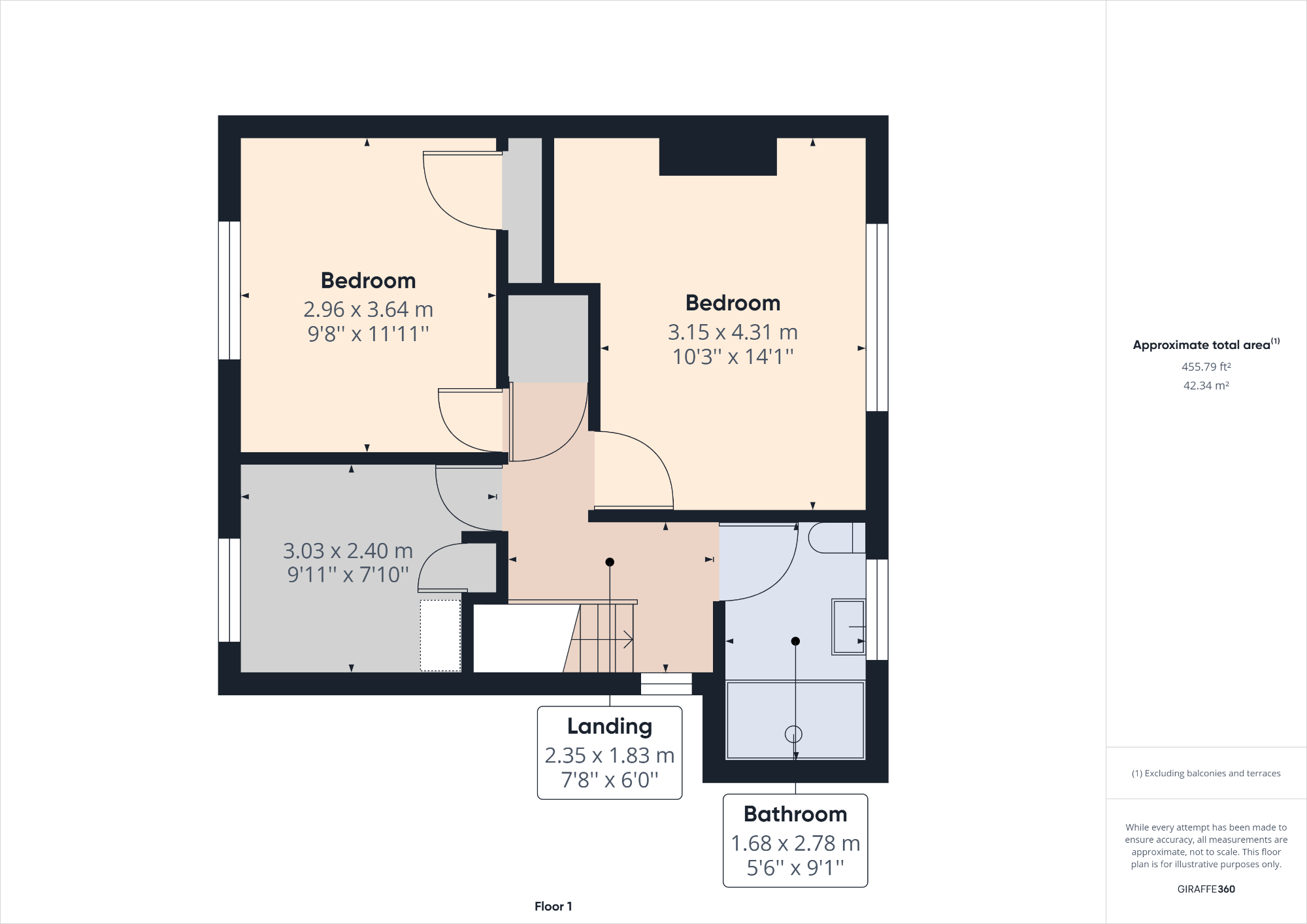 Harrop White Road, Mansfield NG19, 3 bedroom semidetached house for