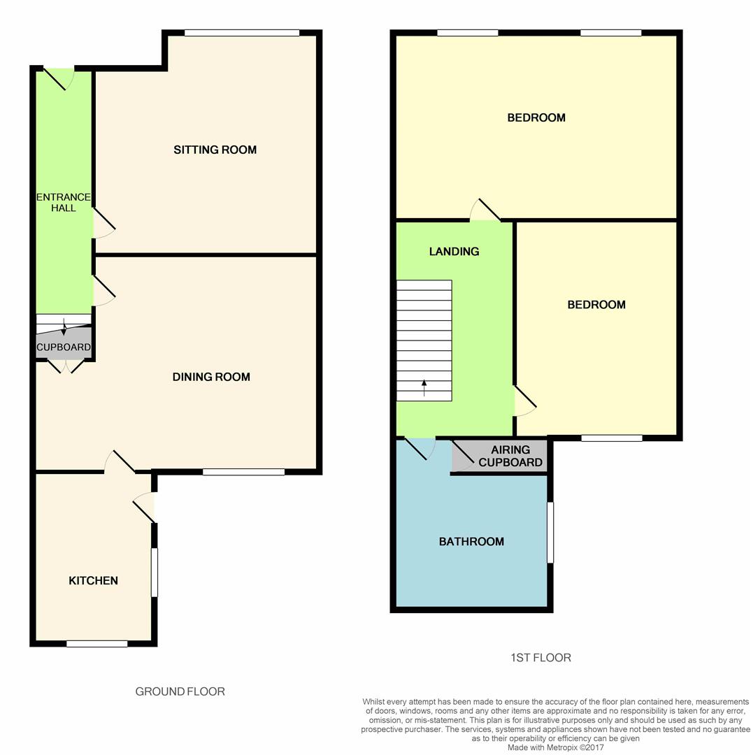 Clare Avenue, Hoole, Hoole CH2, 2 bedroom terraced house for sale ...