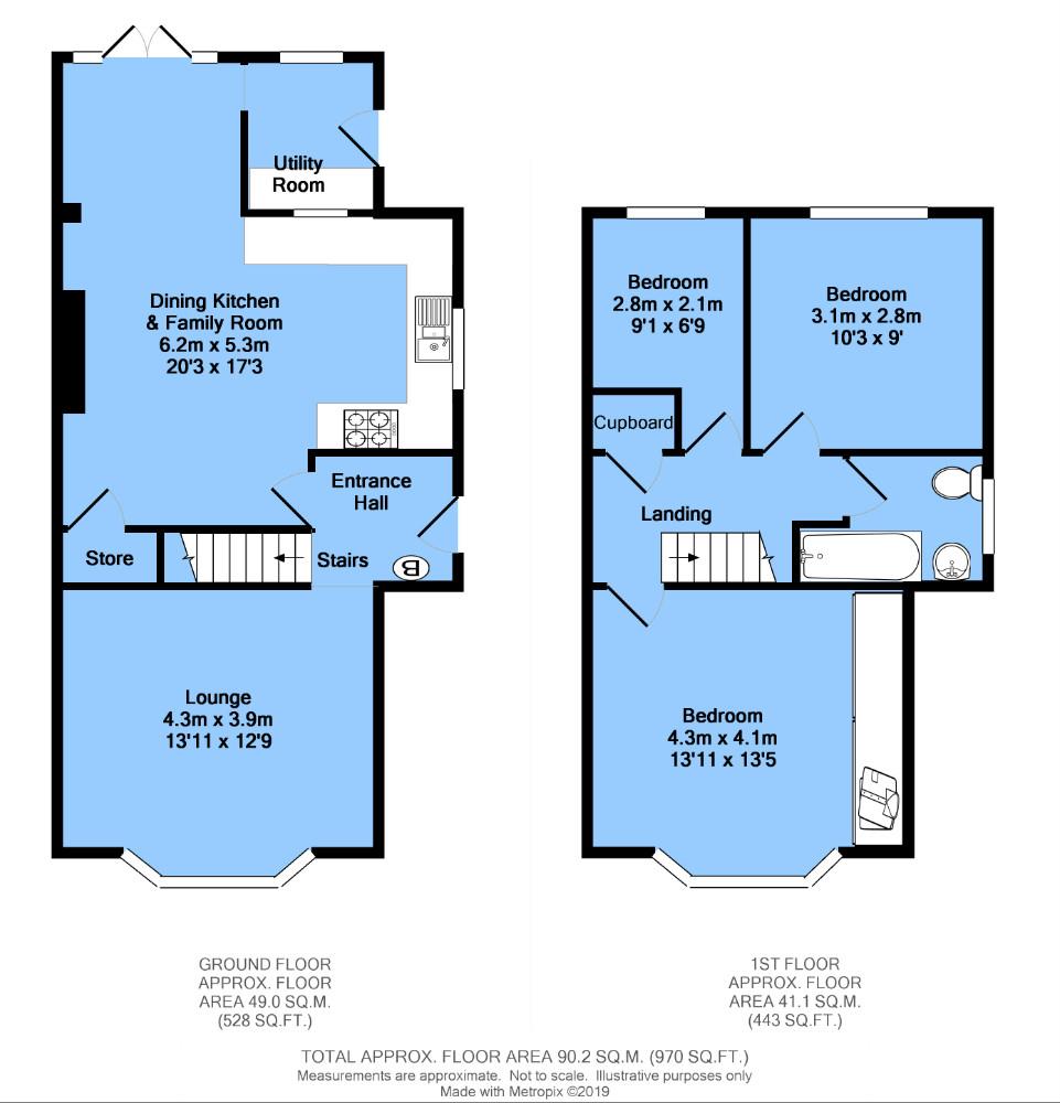 3 Bedrooms Semi-detached house for sale in Lockoford Lane, Tapton, Chesterfield S41