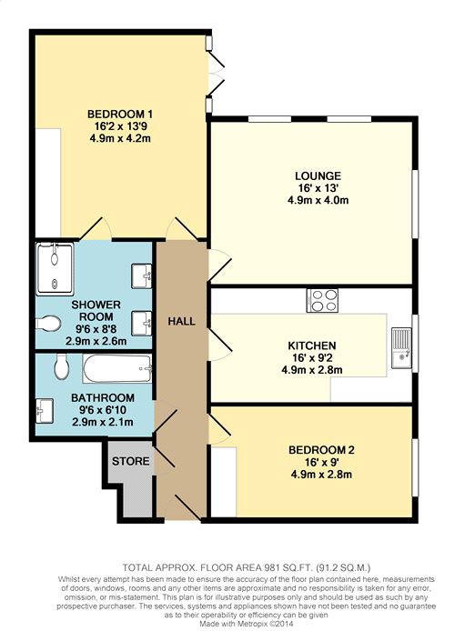 2 Bedrooms Flat to rent in 1 Pages Avenue, Bexhill-On-Sea, East Sussex TN39