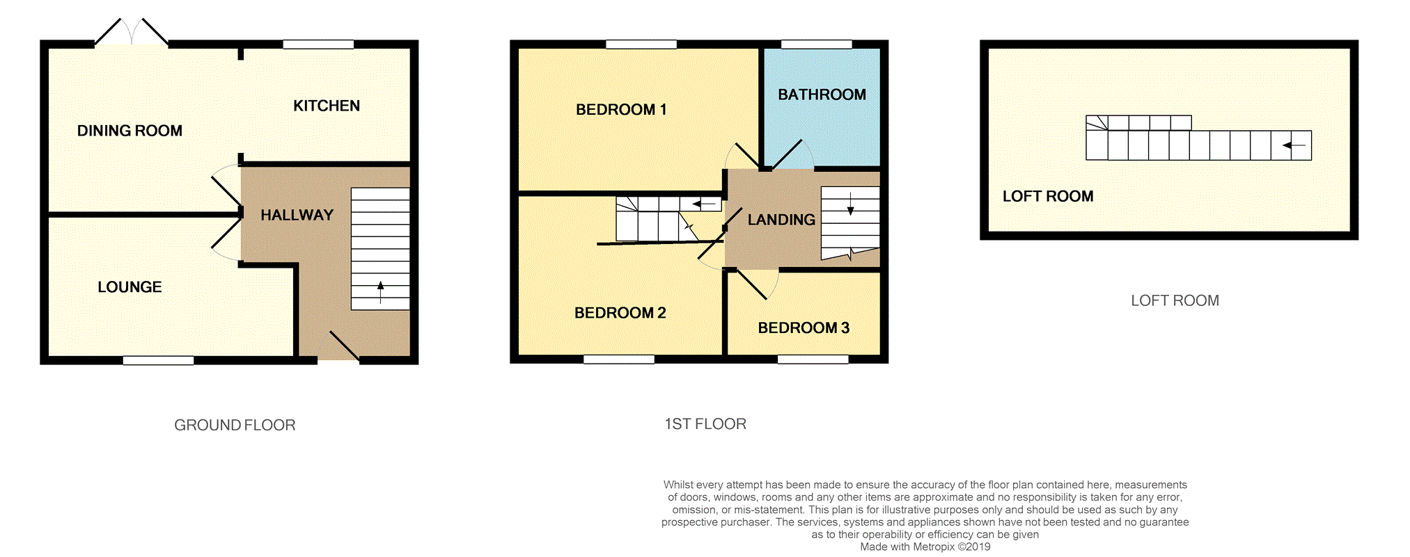 3 Bedrooms Terraced house for sale in Manica Crescent, Liverpool L10