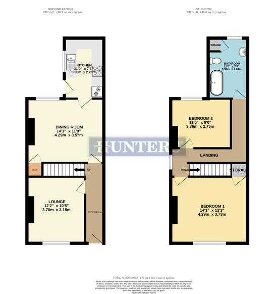 3, Furlong Road, Rotherham floorplan