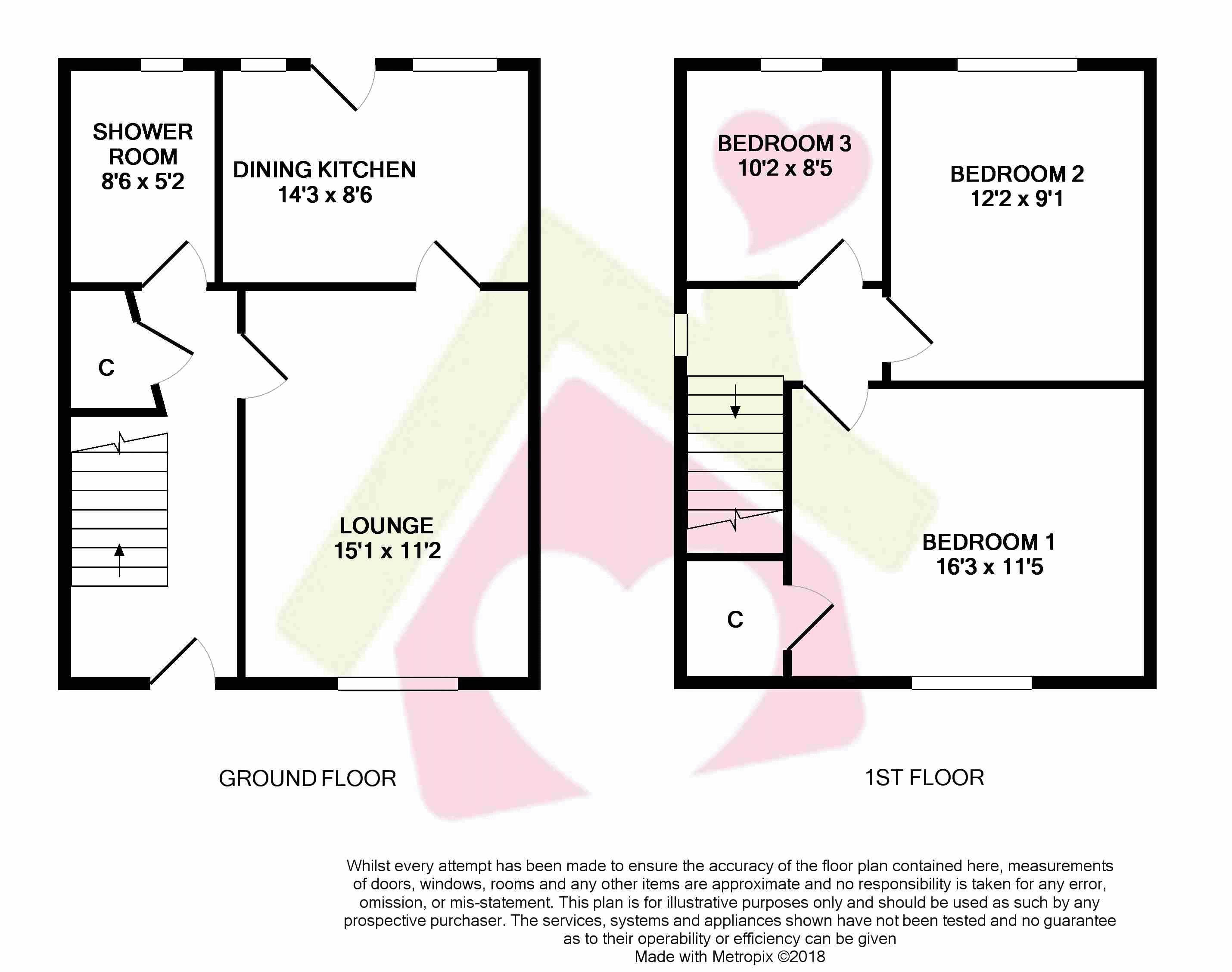 3 Bedrooms Villa for sale in 34 Greenhill Terrace, Knockentiber KA2