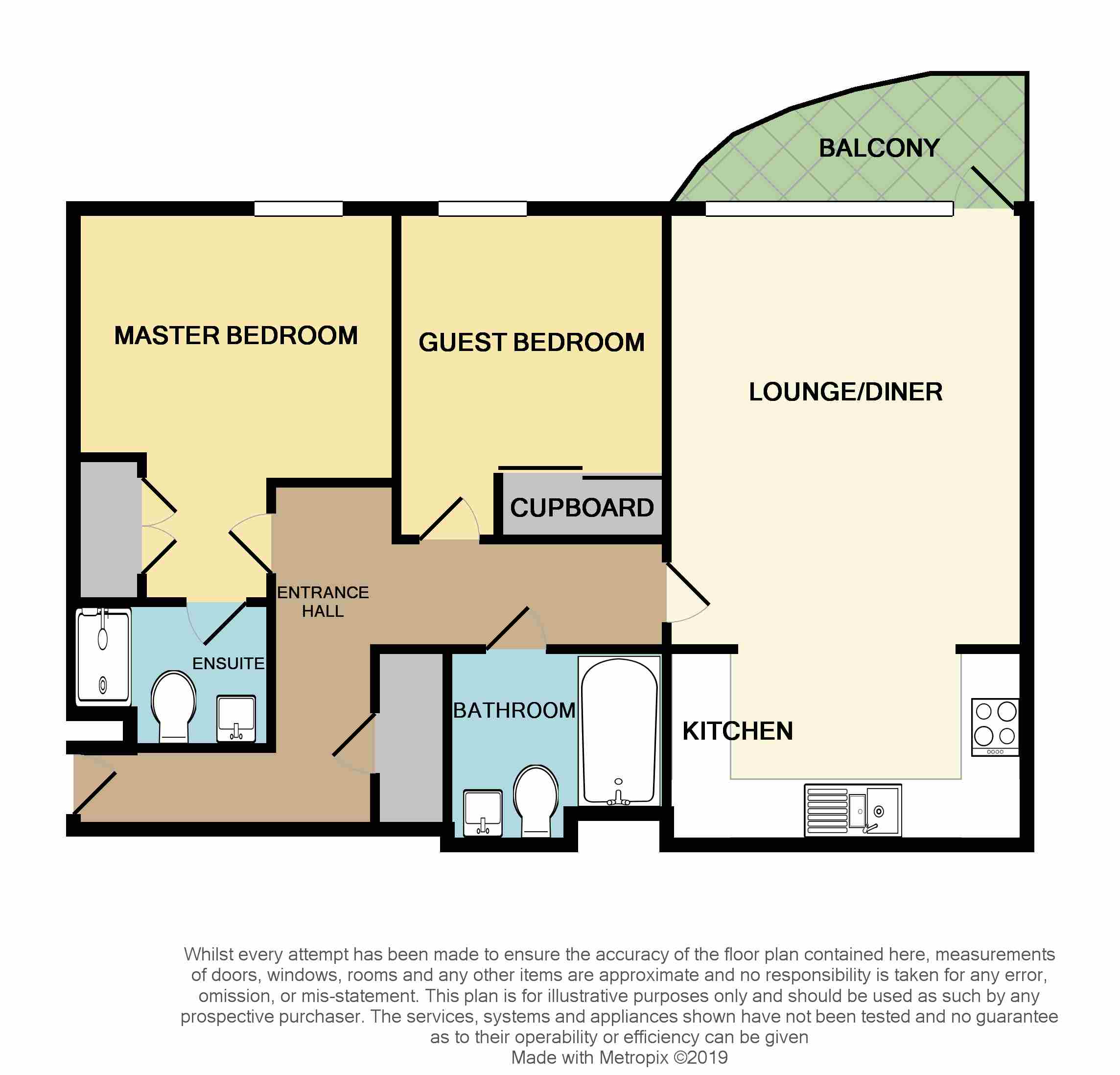 2 Bedrooms Flat for sale in Victoria Wharf, Cardiff Bay CF11