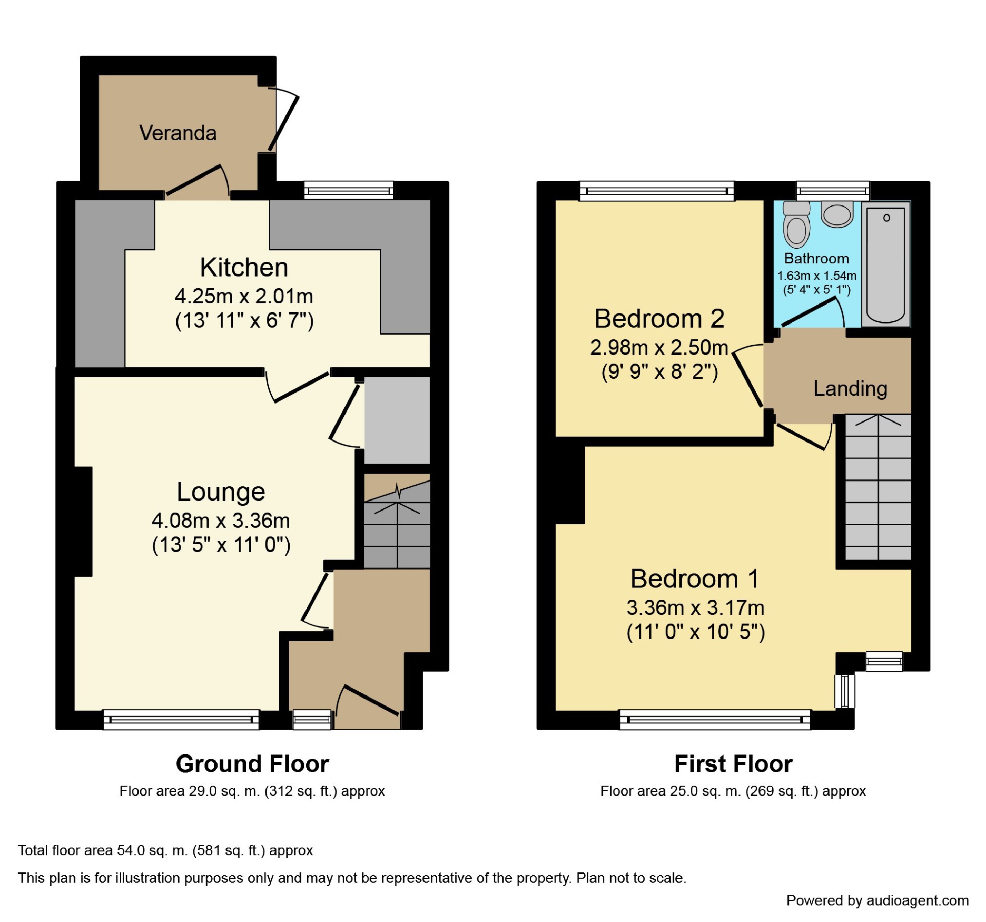 2 Bedrooms Terraced house for sale in Wold Road, Hull HU5