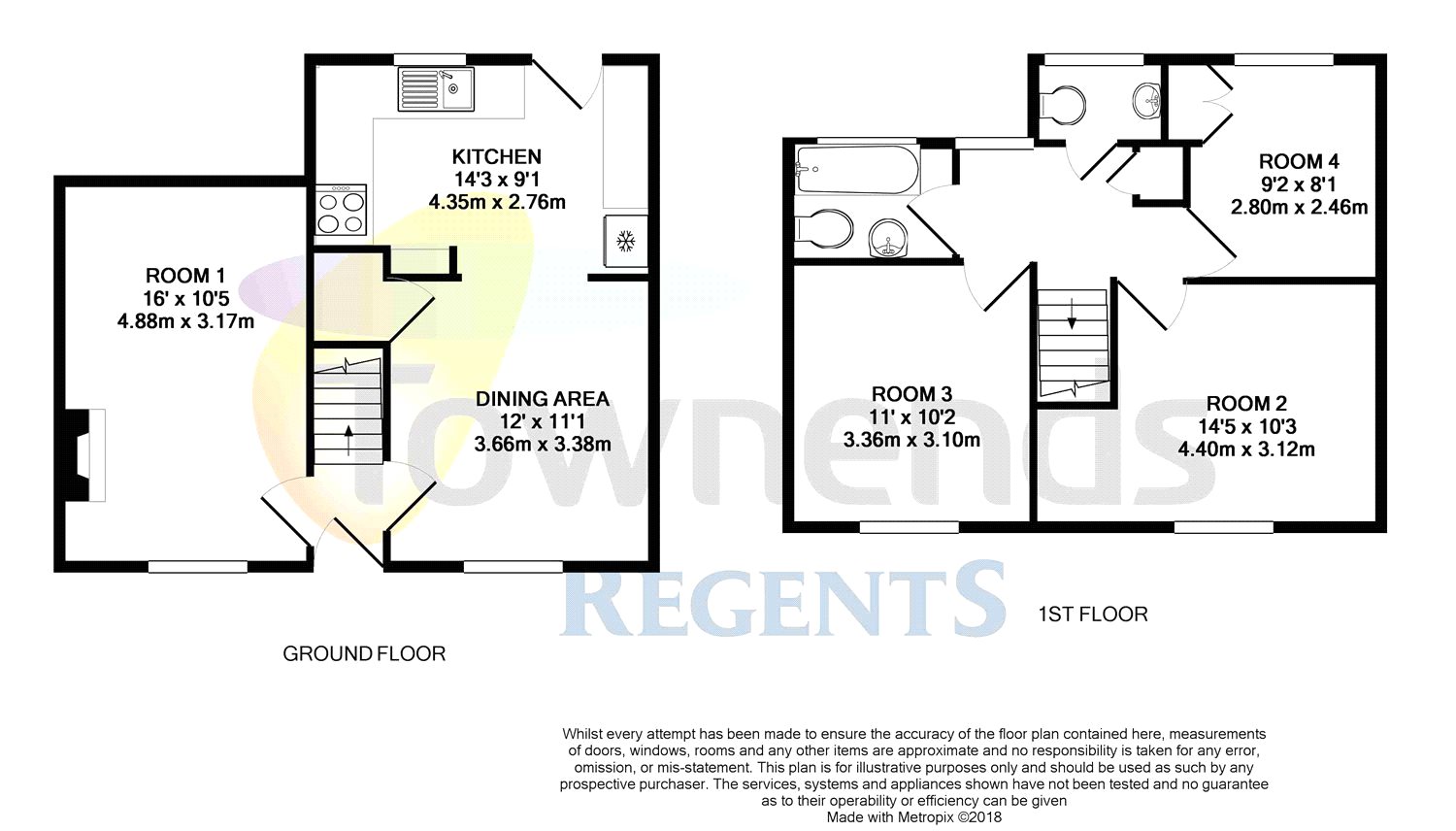 1 Bedrooms  to rent in Viola Avenue, Stanwell, Surrey TW19