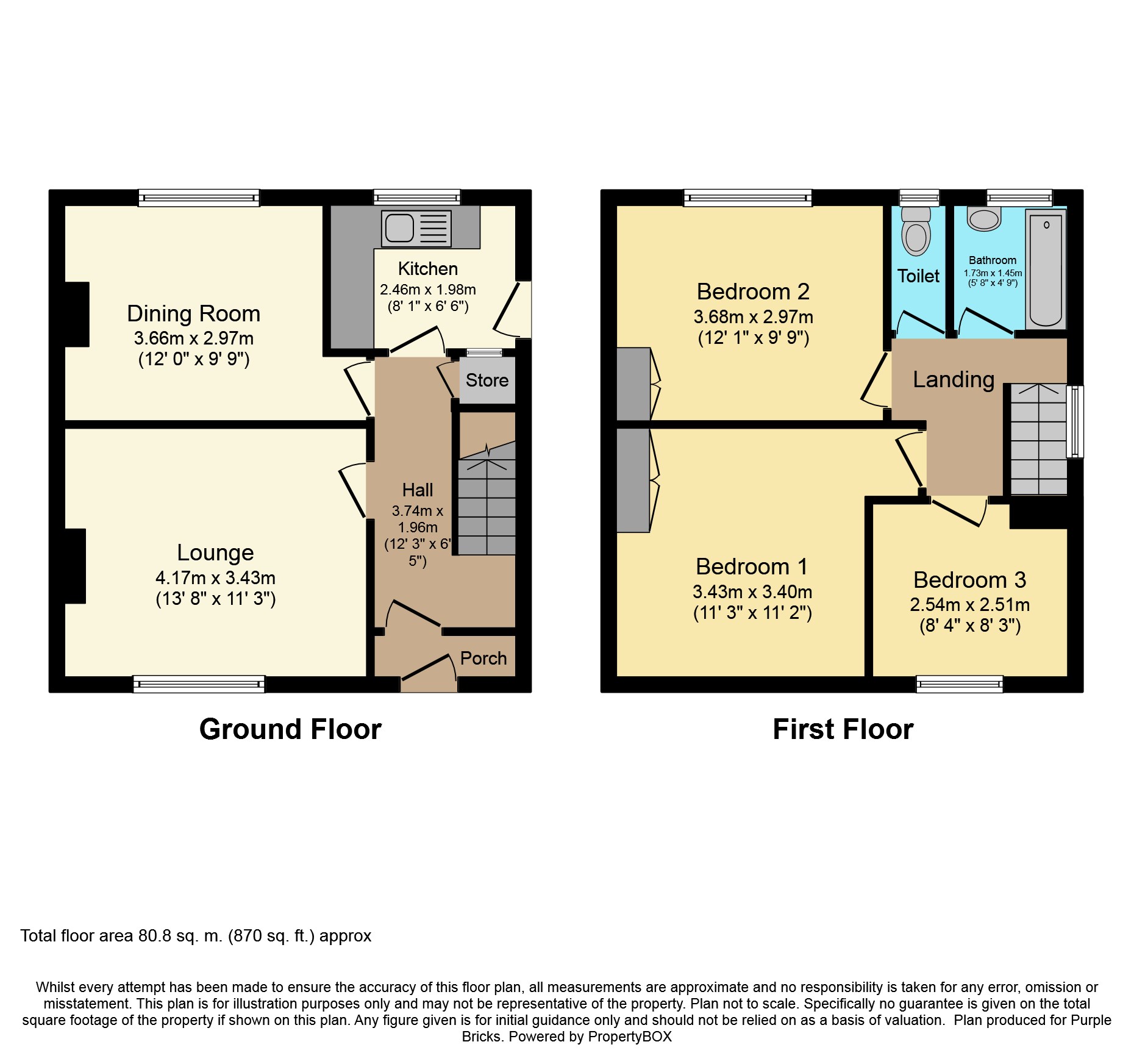 3 Bedrooms Semi-detached house for sale in Ashmore Avenue, Wolverhampton WV11