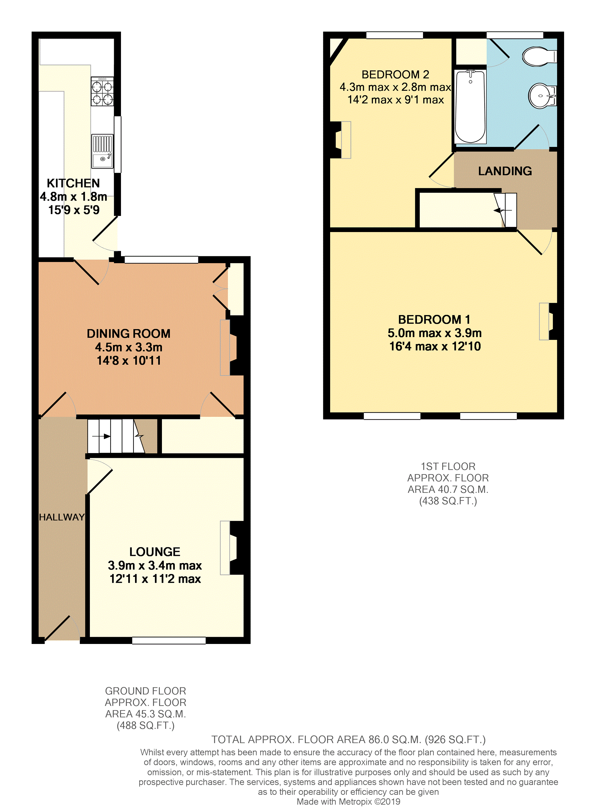 2 Bedrooms Terraced house for sale in Clifton Road, Huddersfield HD1