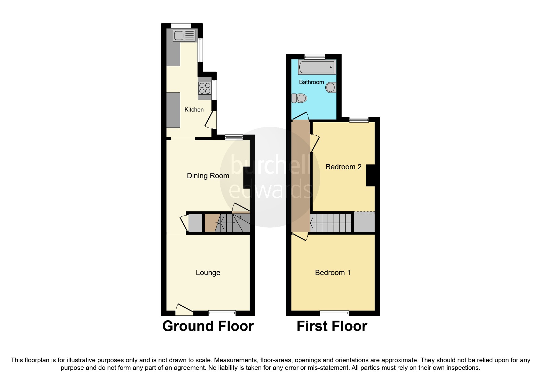 Milton Road, Ilkeston DE7, 2 bedroom semidetached house for sale