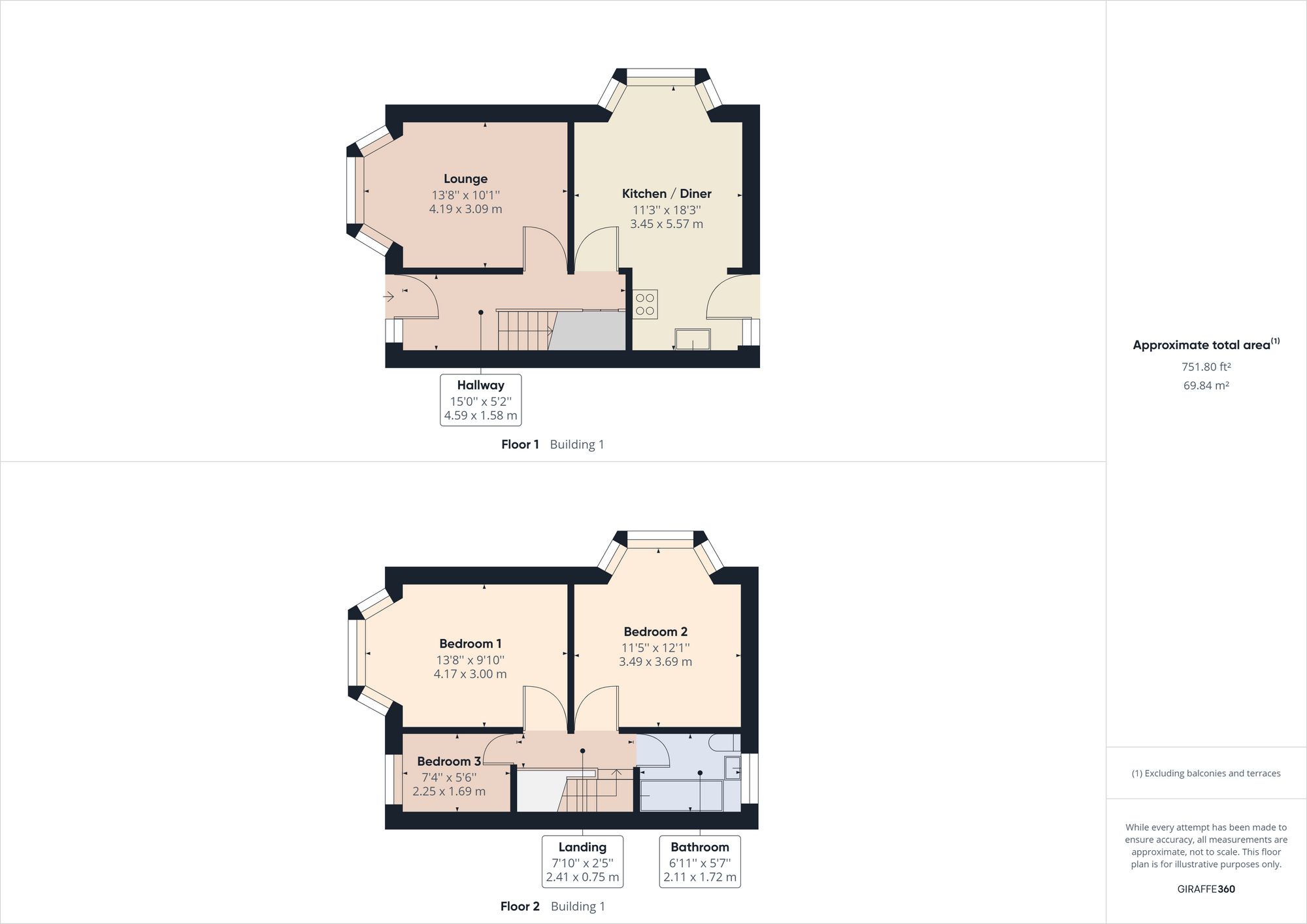 Lindale Gardens, Blackpool FY4, 3 bedroom end terrace house for sale