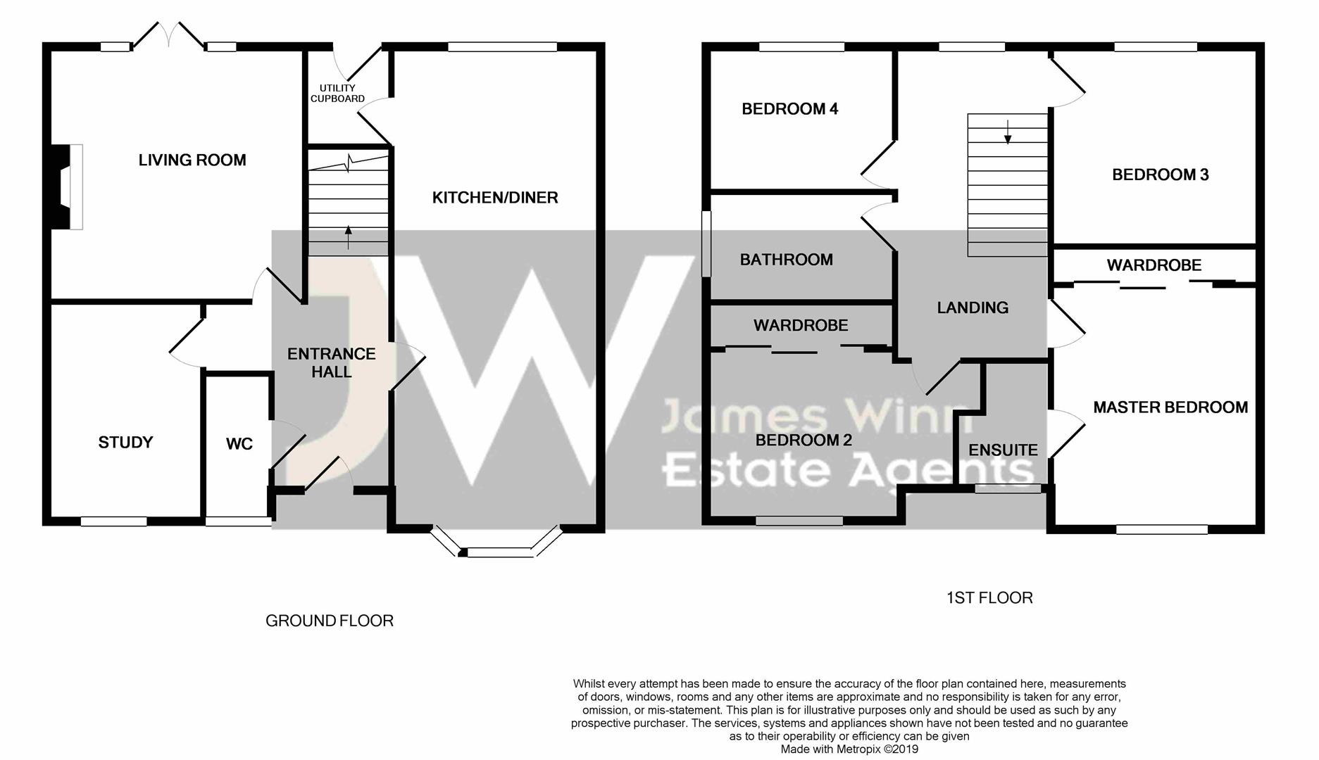 4 Bedrooms Detached house for sale in Meadowfields, Morton On Swale, Northallerton DL7