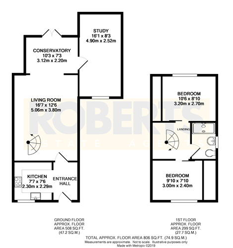 2 Bedrooms Terraced house for sale in Mill Heath, Bettws, Newport NP20