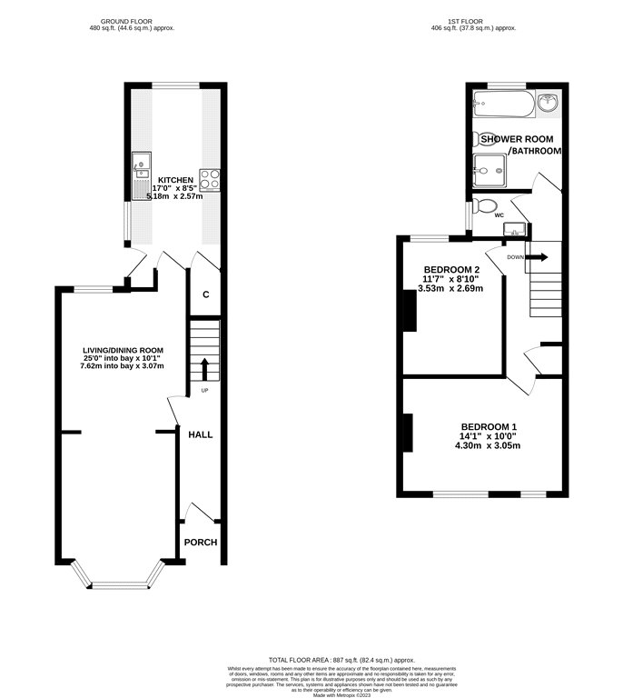 Moorland Road, Splott, Cardiff CF24, 2 bedroom detached house for sale