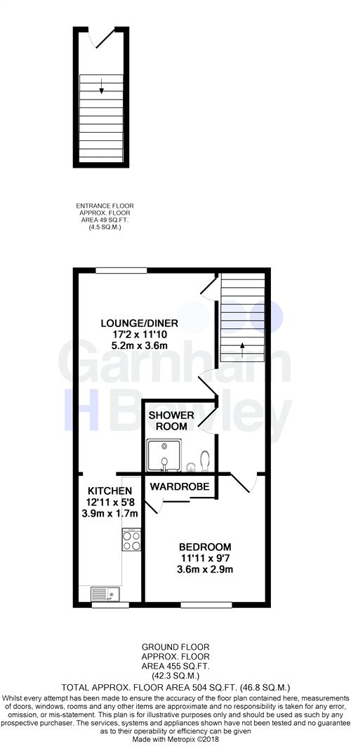 1 Bedrooms Maisonette for sale in Giffards Close, East Grinstead, West Sussex RH19