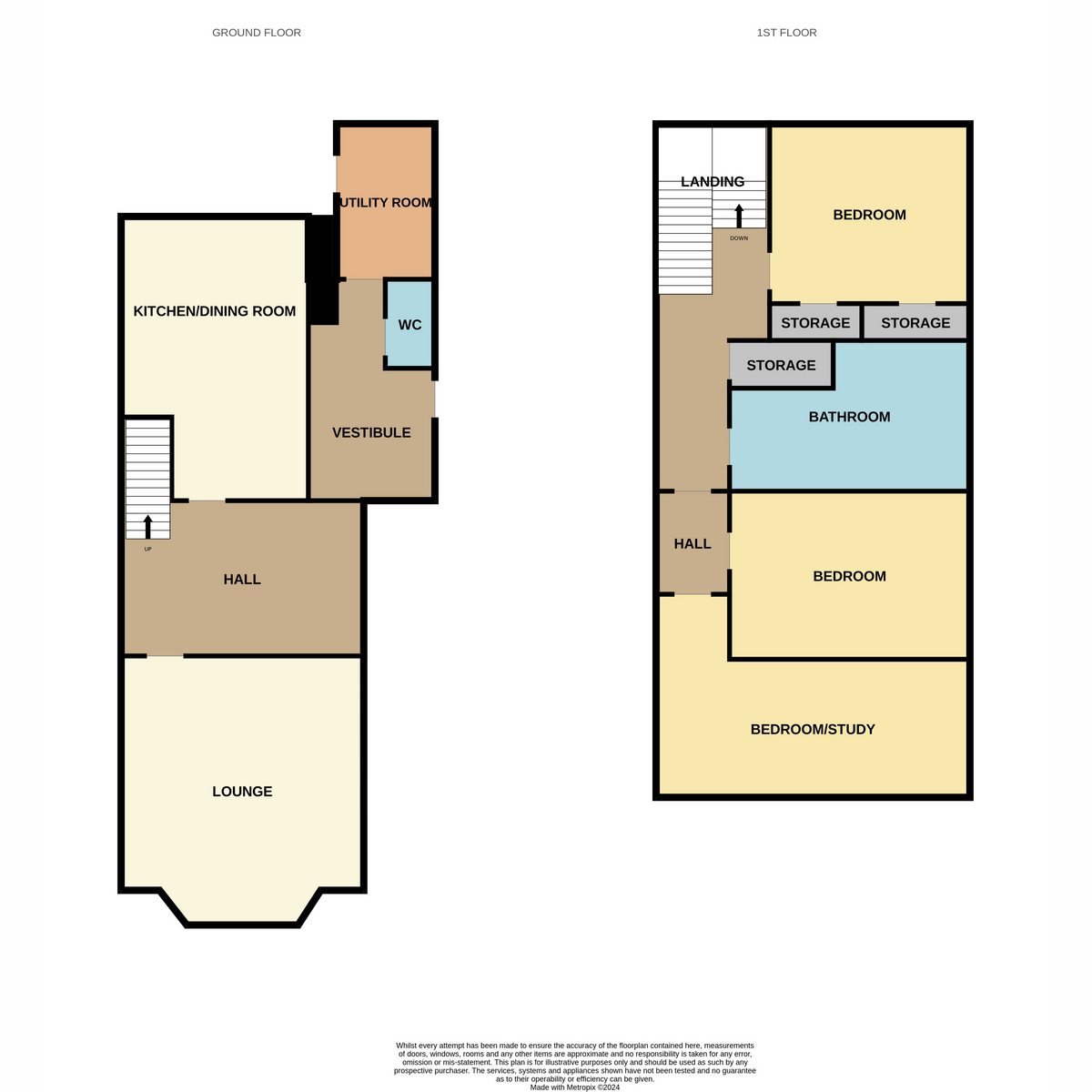 5a, Reres Road, Dundee floorplan