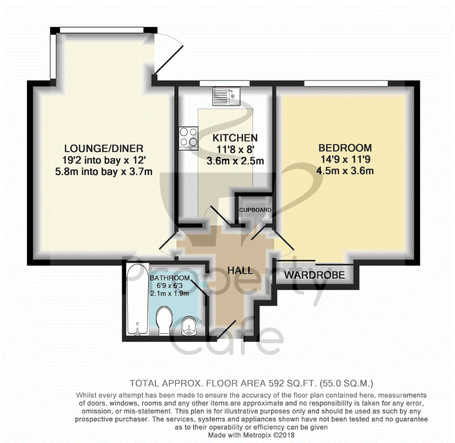 1 Bedrooms Flat for sale in Offa Court, Larkhill, Bexhill-On-Sea TN40