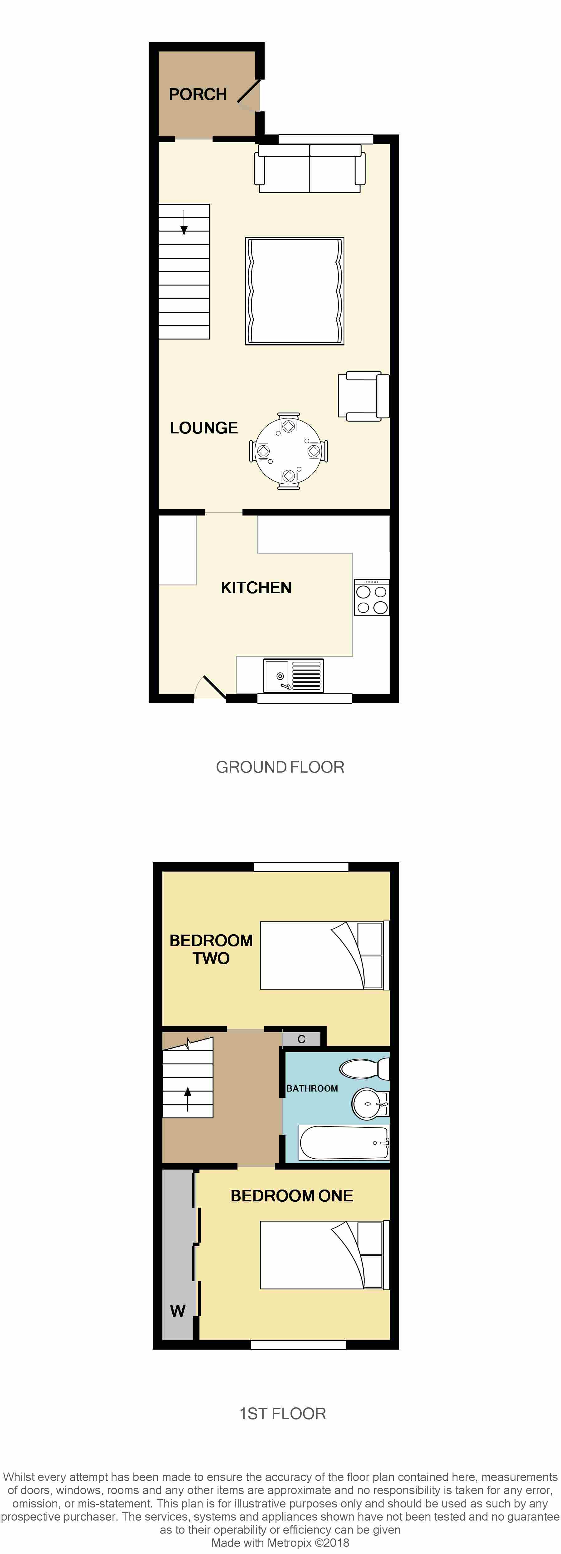 2 Bedrooms Terraced house for sale in Lothian Crescent, Stirling FK9
