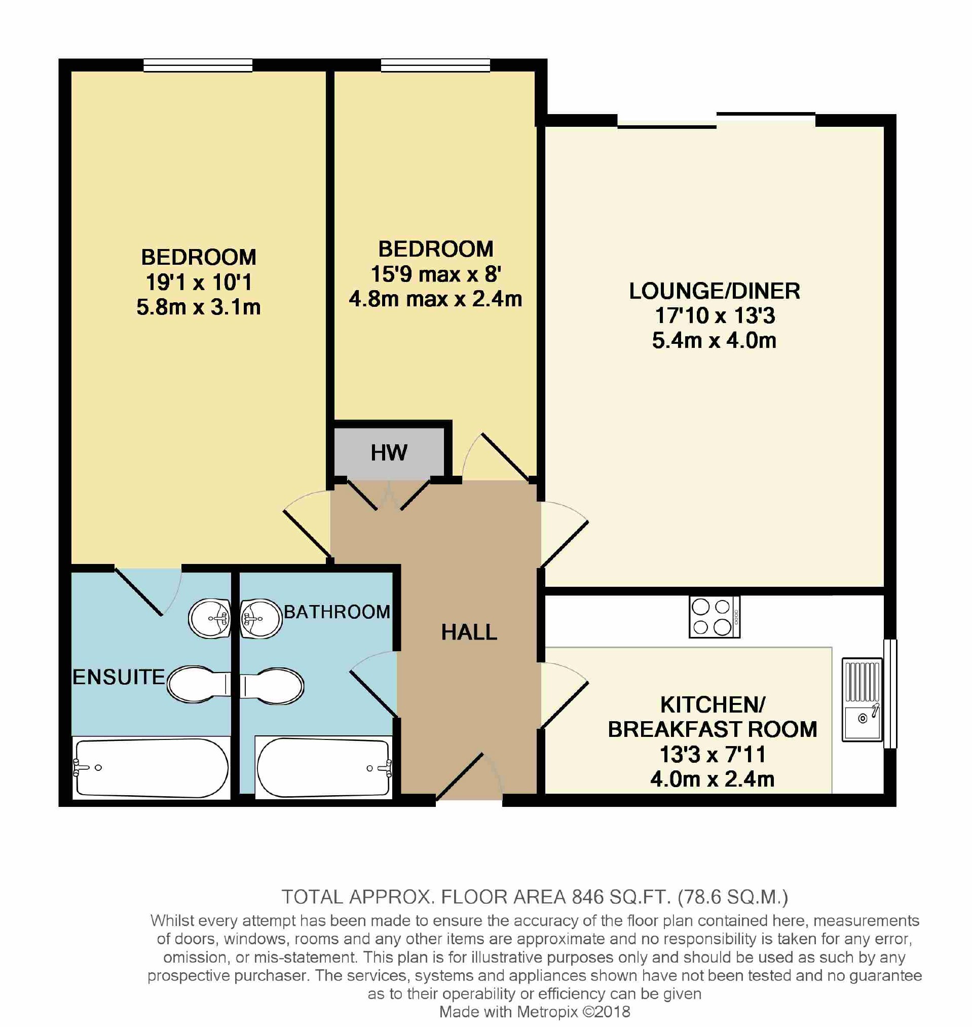 2 Bedrooms Flat for sale in Roxborough Park, Harrow-On-The-Hill, Harrow HA1